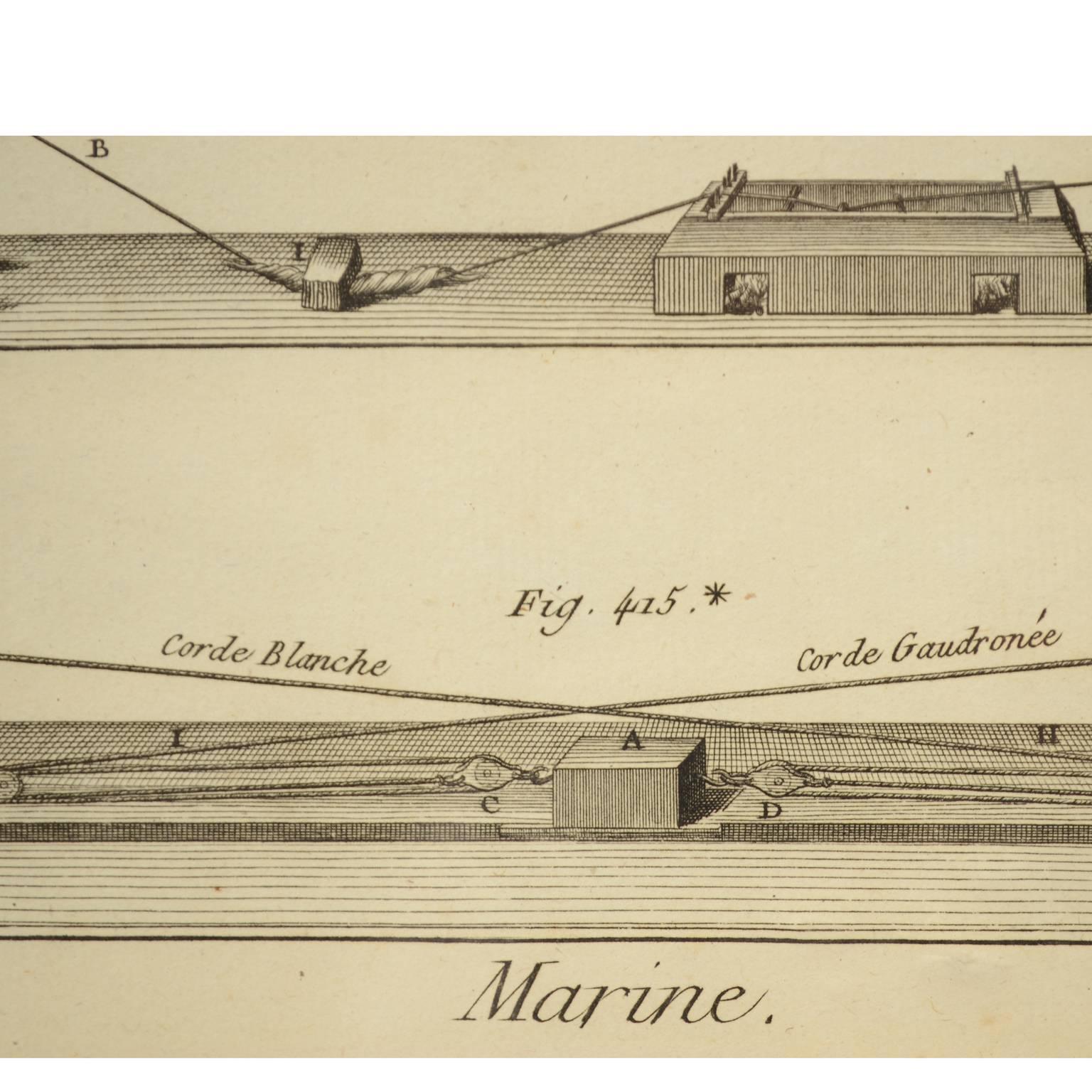 Engraving Print from the Panckoucke Encyclopédie Nautical Subject, 1782-1832 For Sale 6