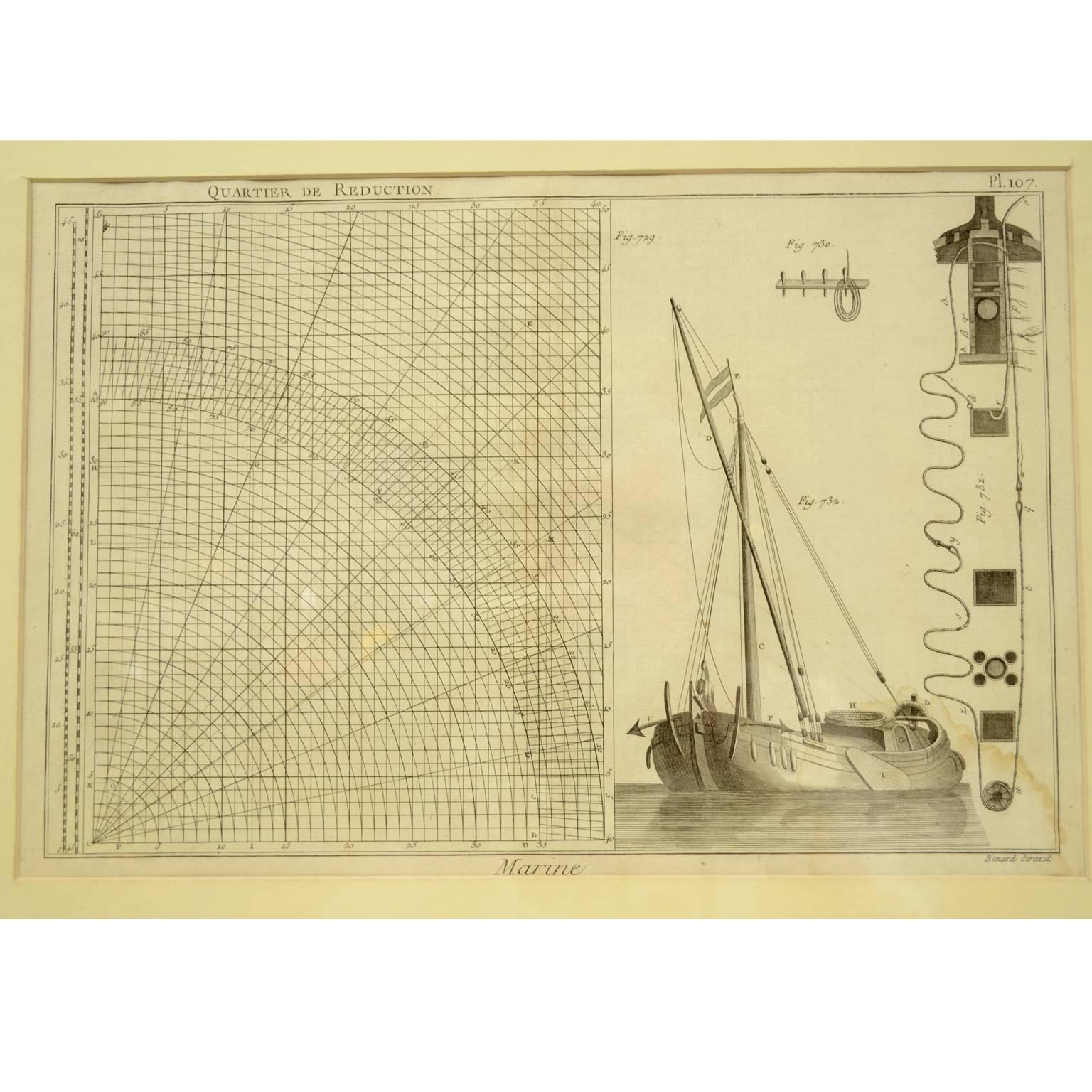 Print by engraving on copper plate from the Panckoucke Encyclopédie méthodique, end of the 18th century, volume Marine Planches (more than 1,500 figures dealing with all subjects on the marina: planes, construction, carpentry, tree trunks, armaments