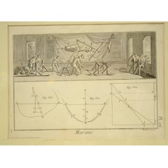 Egraving Print from the Panckoucke Encyclopédie Nautical Subject 1782-1832