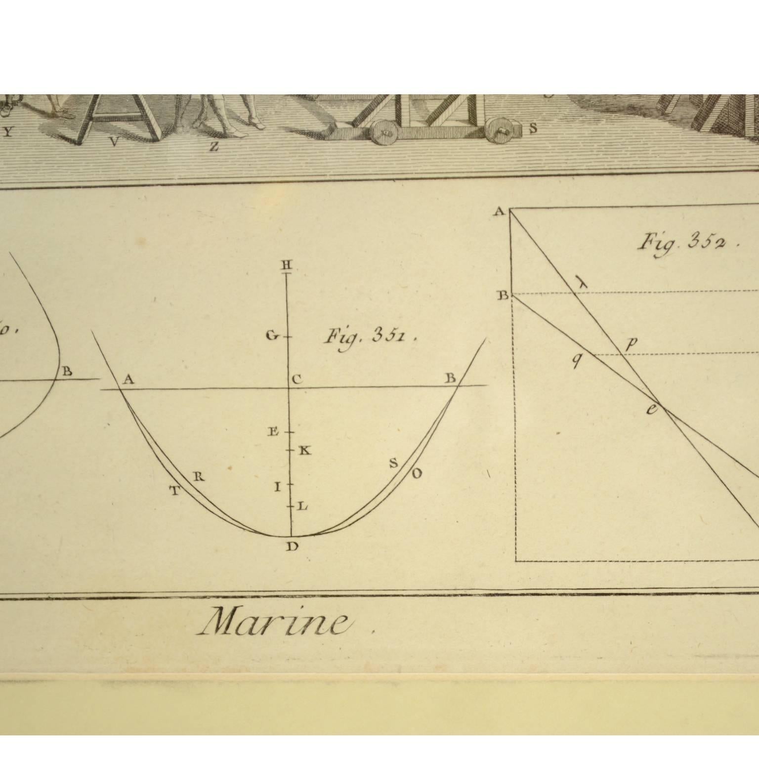 French Egraving Print from the Panckoucke Encyclopédie Nautical Subject 1782-1832 For Sale
