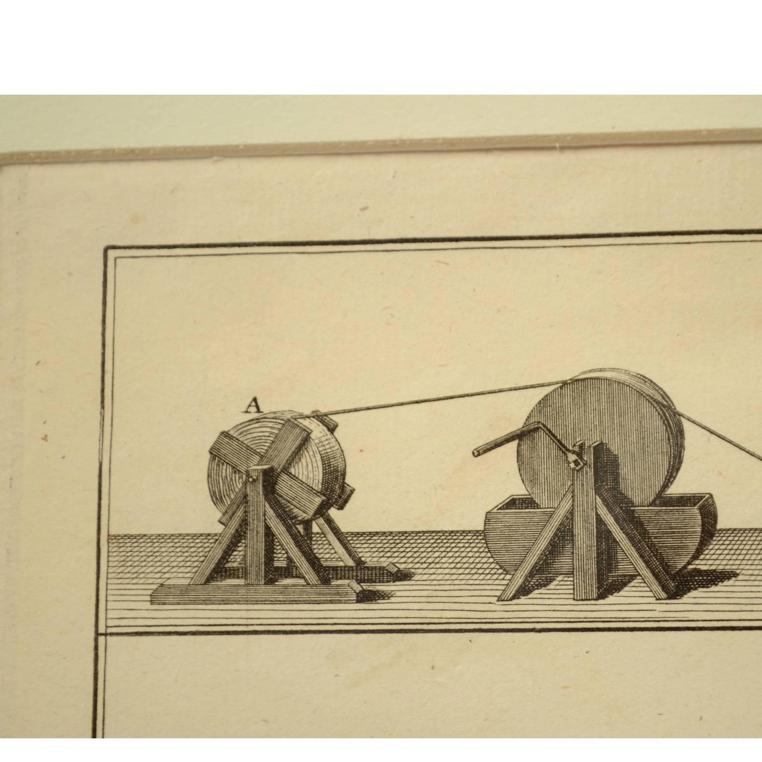 French Engraving Print from the Panckoucke Encyclopédie Nautical Subject, 1782-1832 For Sale