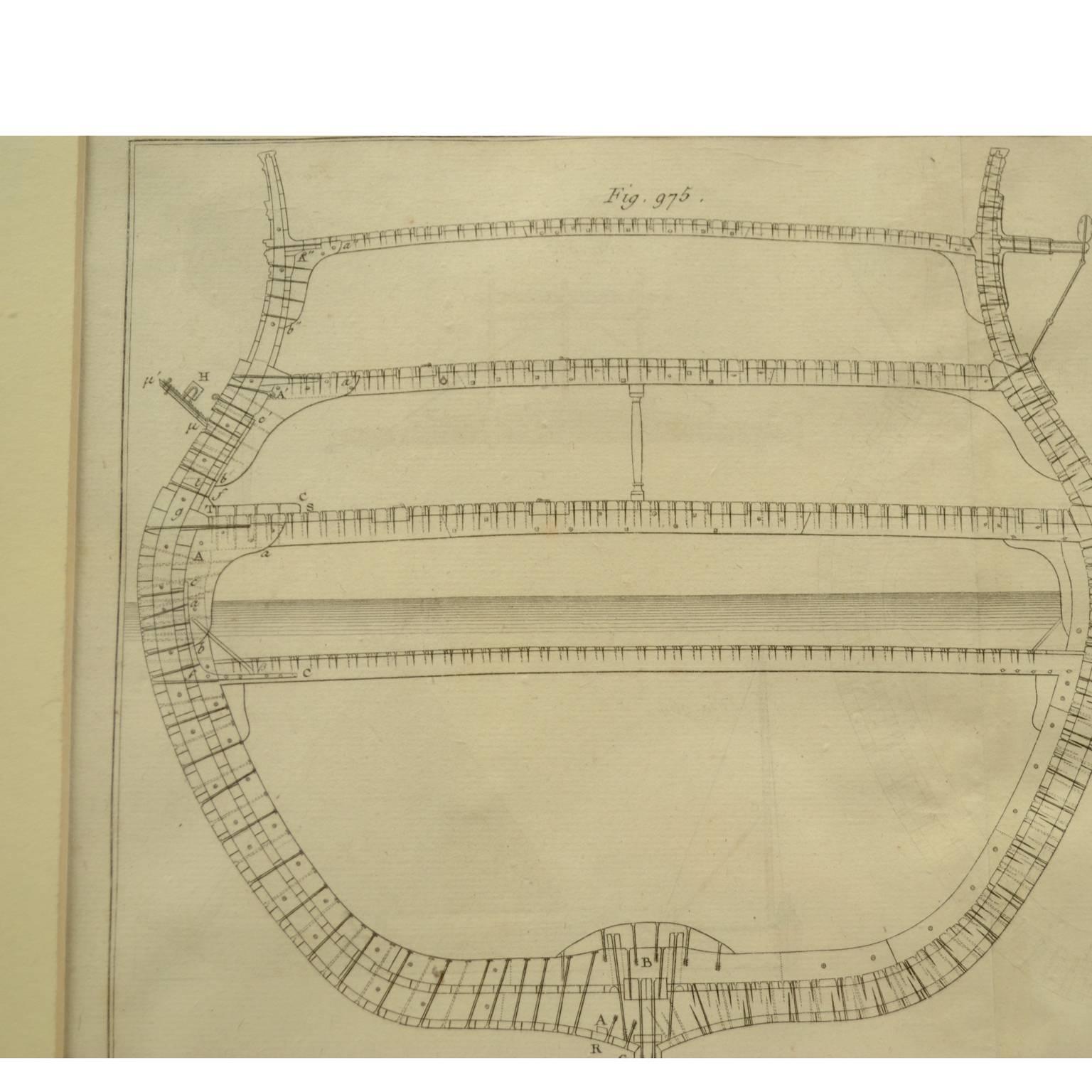 Gravur Druck  Aus dem Panckoucke Encyclopdie Nautisches Thema 1782-1832 im Zustand „Hervorragend“ im Angebot in Milan, IT