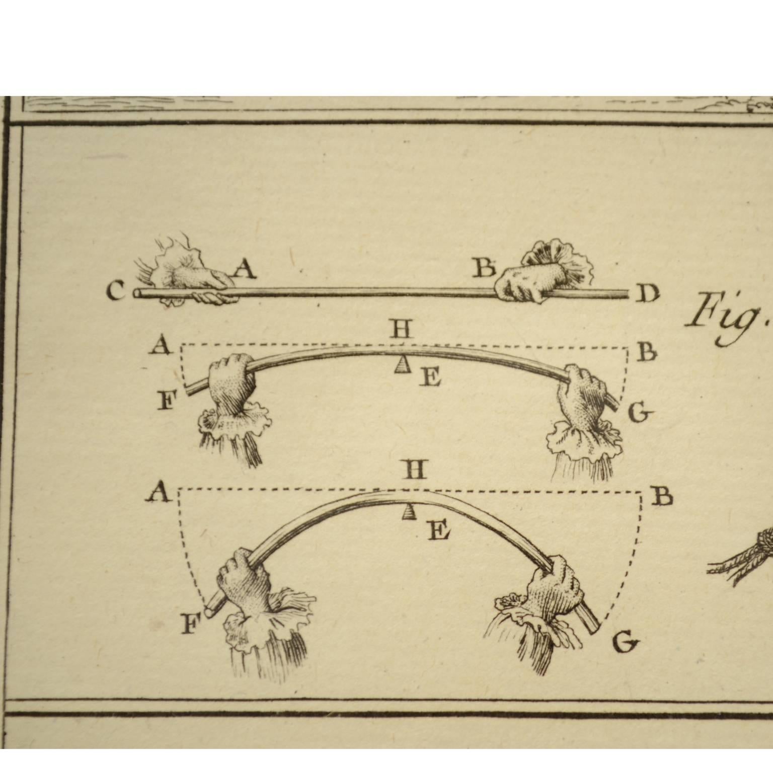 Late 18th Century Engraving Print from the Panckoucke Encyclopédie Nautical Subject 1782-1832 For Sale