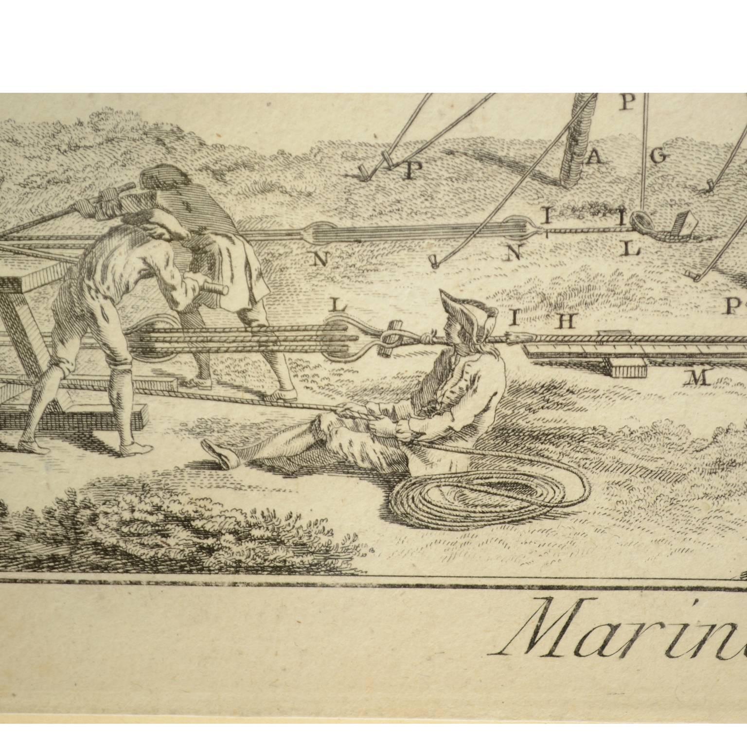 Late 18th Century Engraving Print from the Panckoucke Encyclopédie Nautical Subject 1782-1832 For Sale