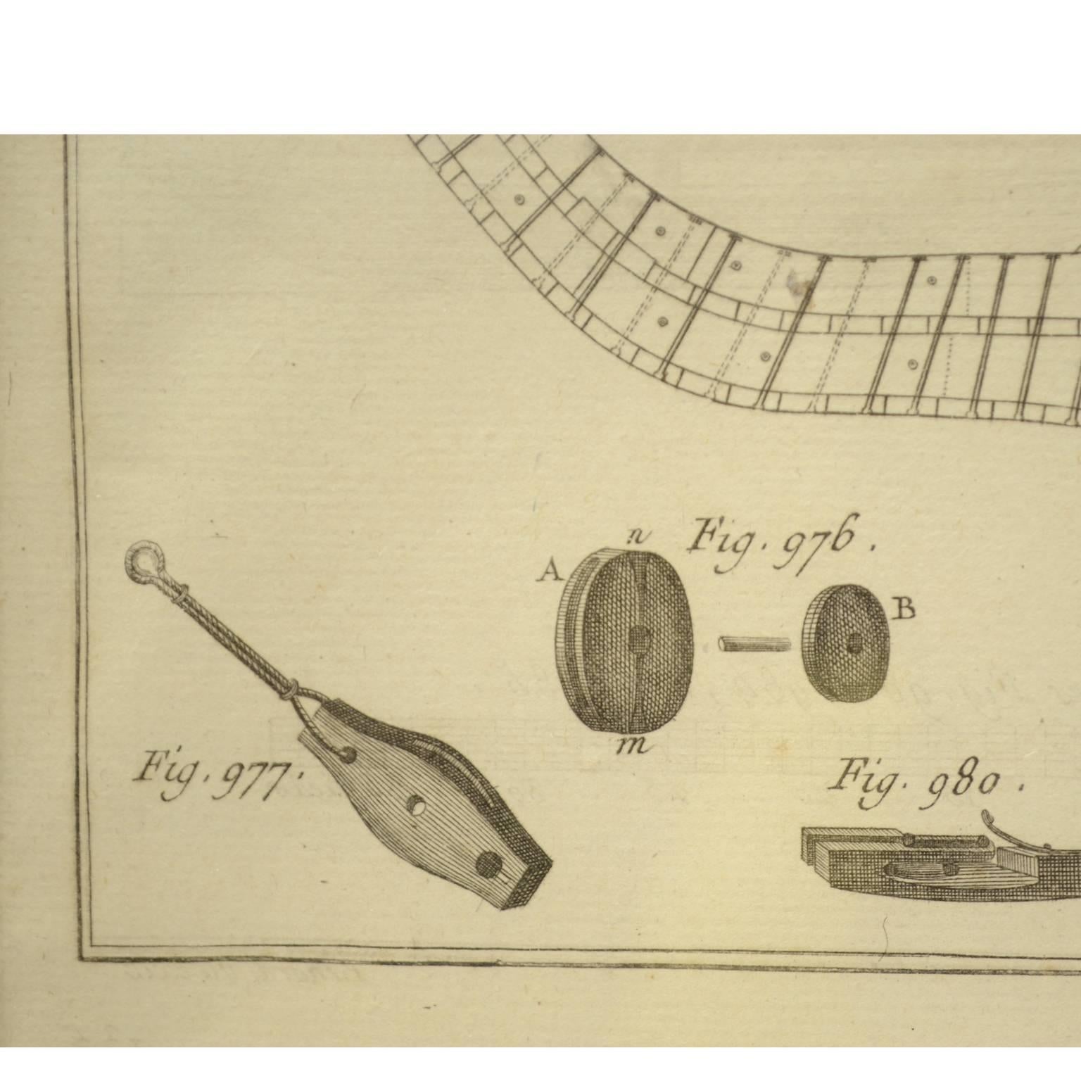 Gravur Druck  Aus dem Panckoucke Encyclopdie Nautisches Thema 1782-1832 (Spätes 18. Jahrhundert) im Angebot