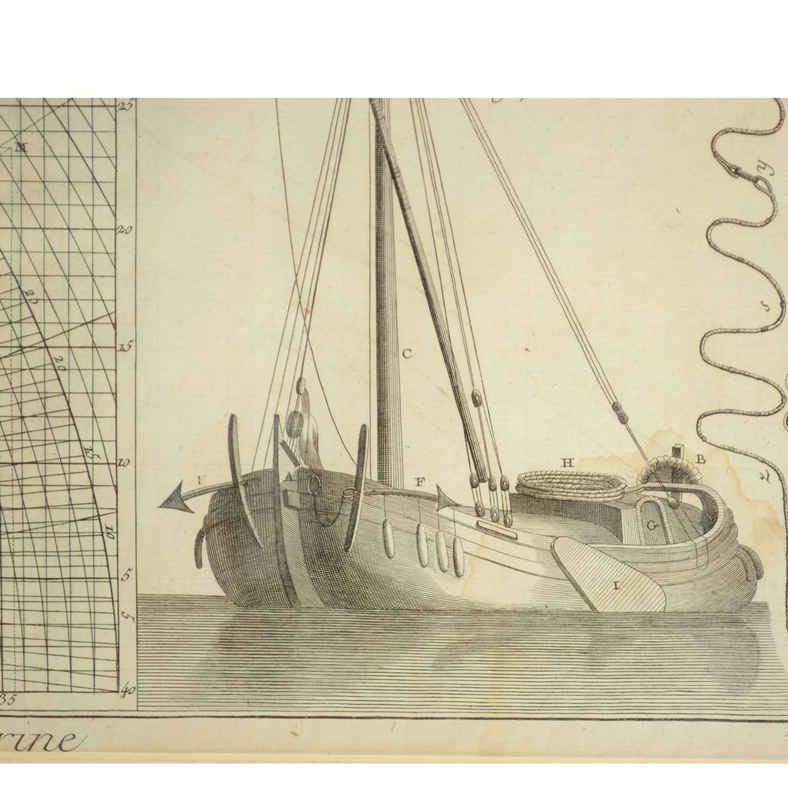 Papier Gravure sur cuivre tirée de l'Encyclopédie de Panckoucke Sujet nautique 1782-1832 en vente