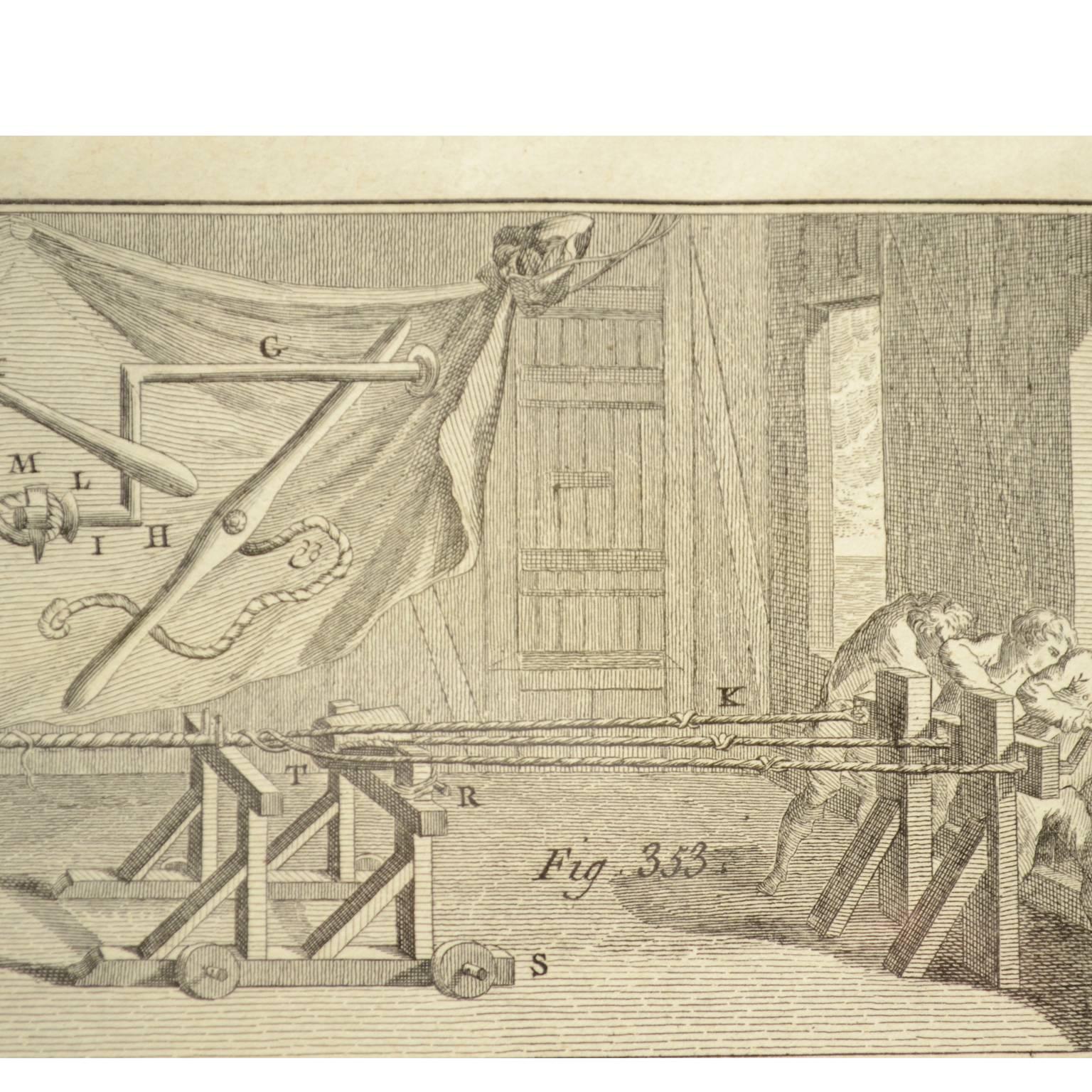 Egraving Print from the Panckoucke Encyclopédie Nautical Subject 1782-1832 For Sale 1