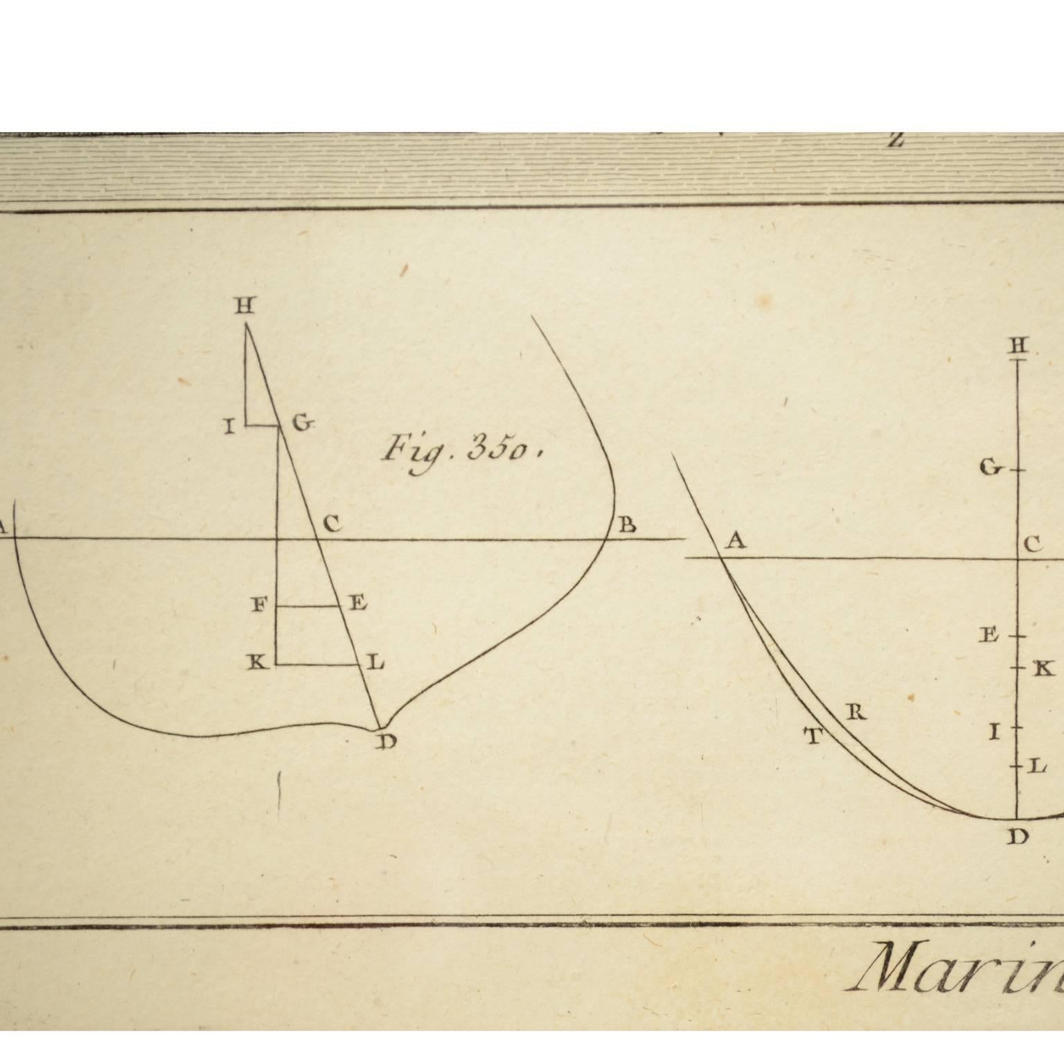 Egraving Print from the Panckoucke Encyclopédie Nautical Subject 1782-1832 For Sale 3