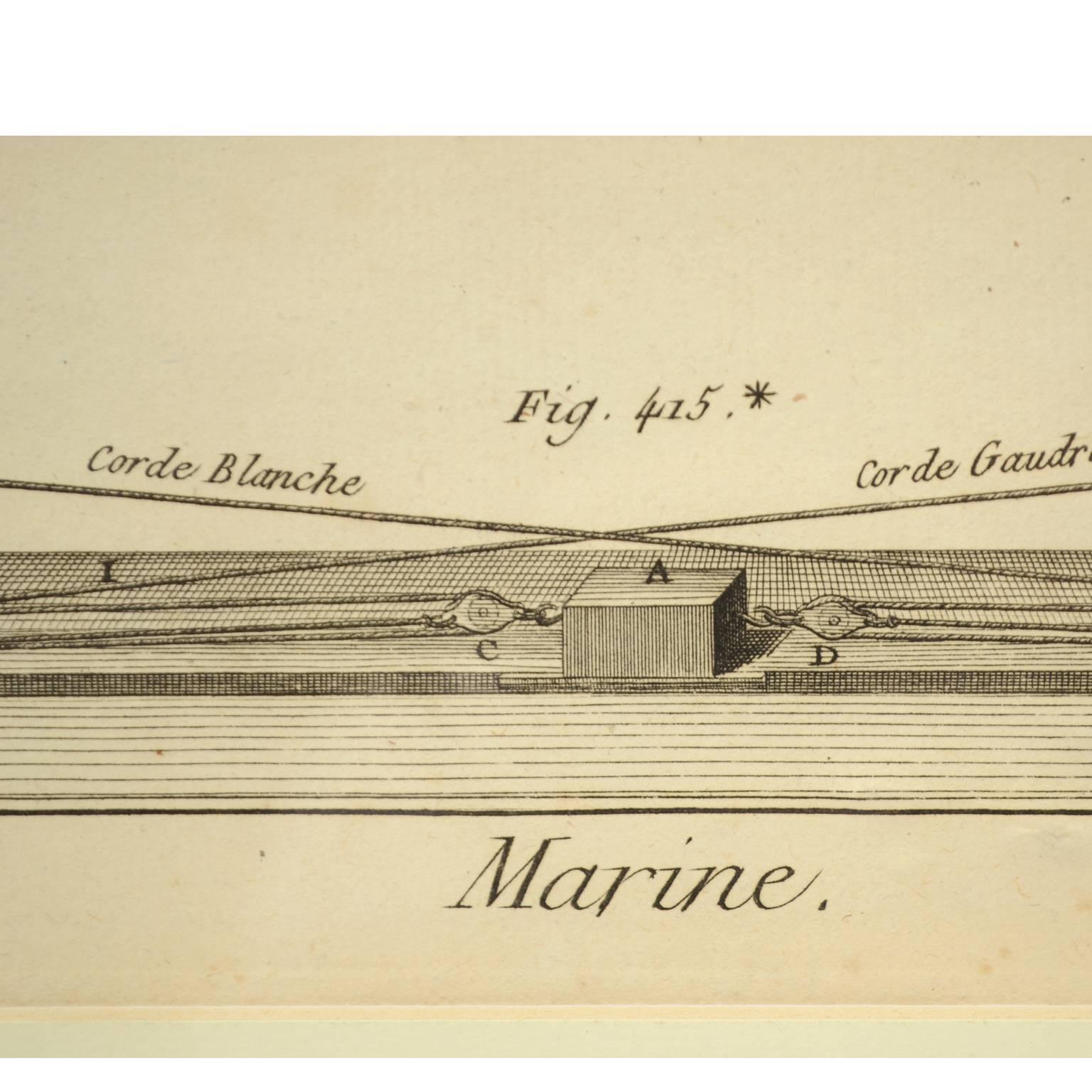 Engraving Print from the Panckoucke Encyclopédie Nautical Subject, 1782-1832 For Sale 3