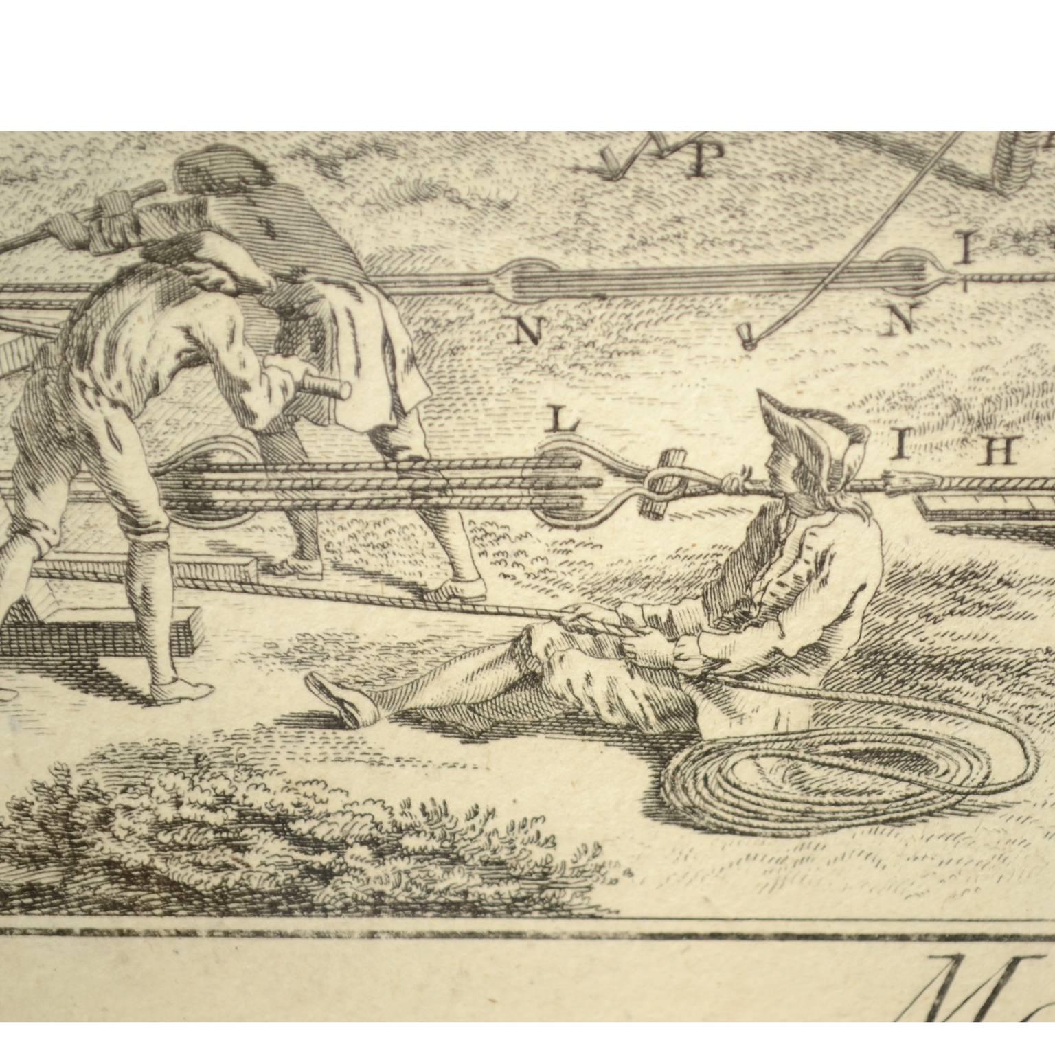 Engraving Print from the Panckoucke Encyclopédie Nautical Subject 1782-1832 For Sale 3