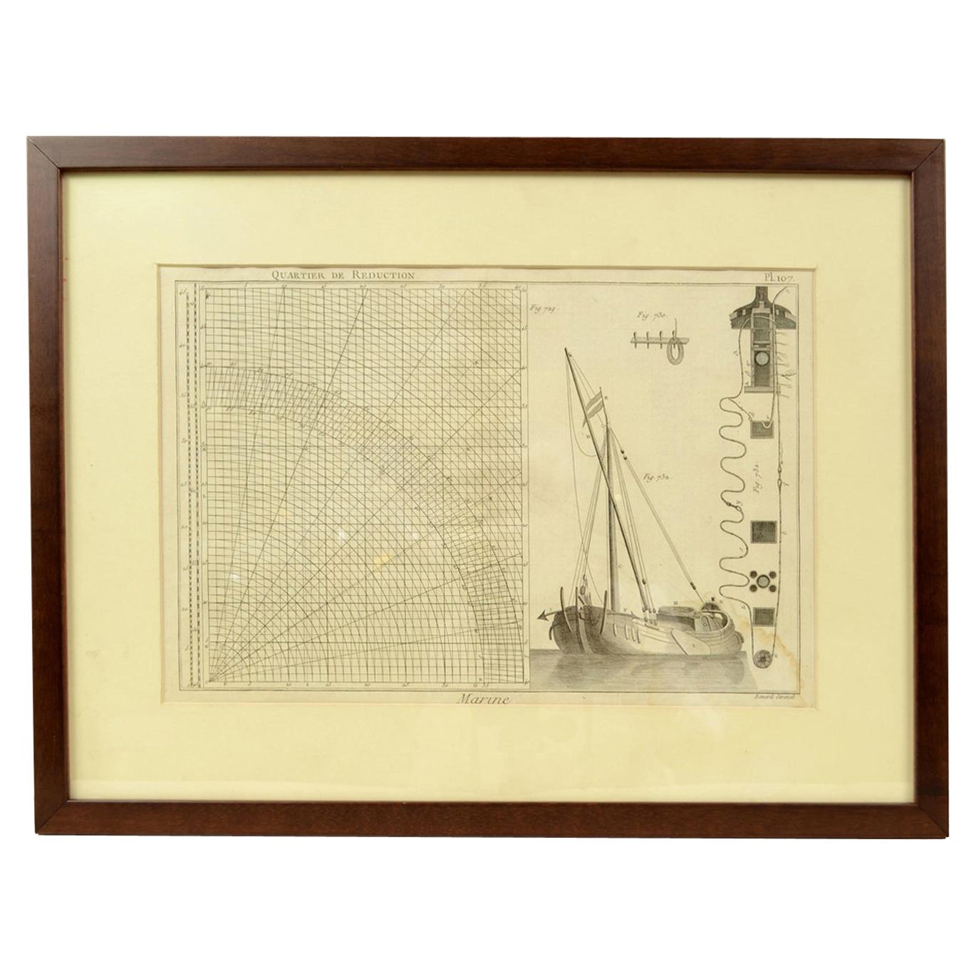 Gravure sur cuivre tirée de l'Encyclopédie de Panckoucke Sujet nautique 1782-1832 en vente