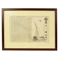 Used Engraving Copper Print from Panckoucke Encyclopédie Nautical Subject 1782-1832