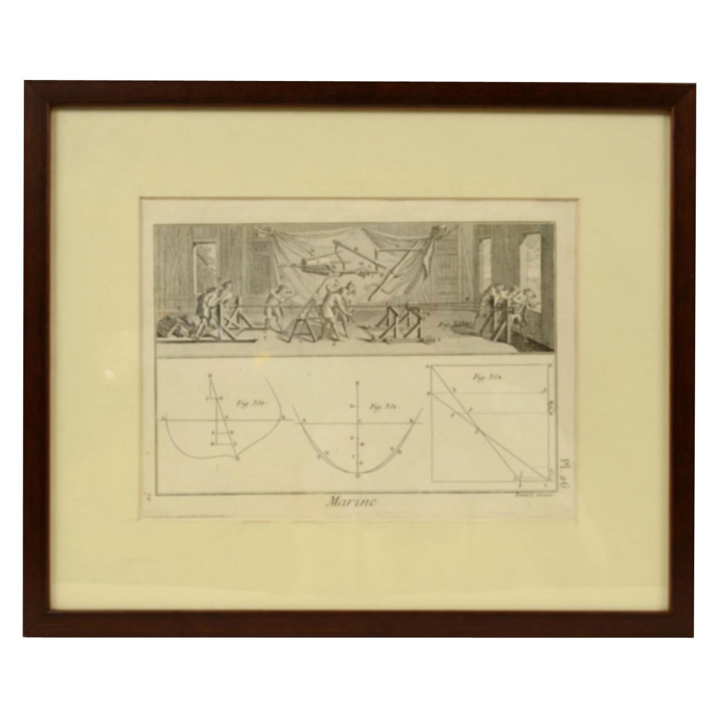 Egraving Print from the Panckoucke Encyclopédie Nautical Subject 1782-1832 For Sale