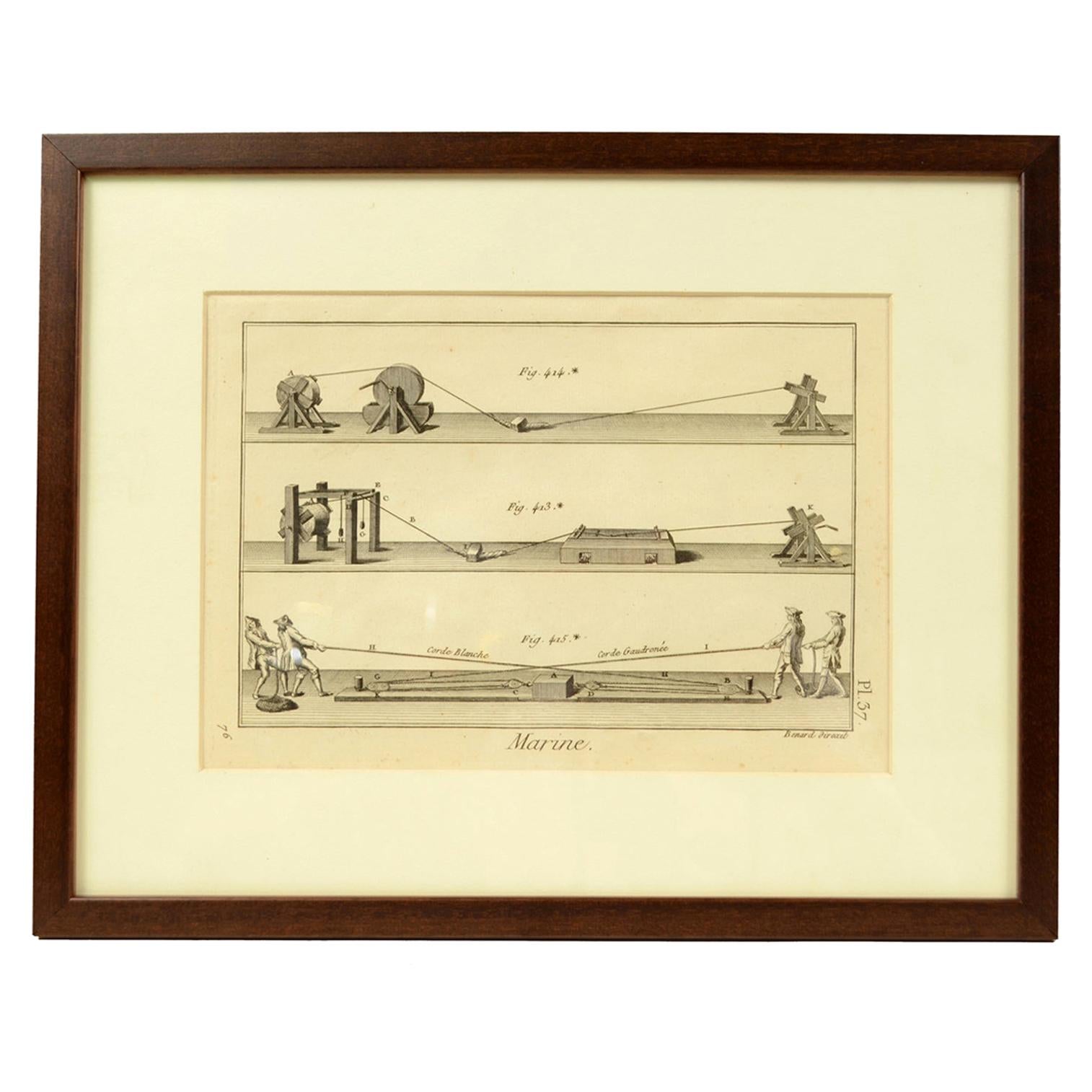 Impression de gravure du sujet nautique de l'Encyclopédie de Panckoucke, 1782-1832