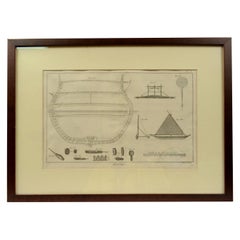 Impression de la gravure  de l'Encyclopédie Panckoucke Sujet nautique 1782-1832