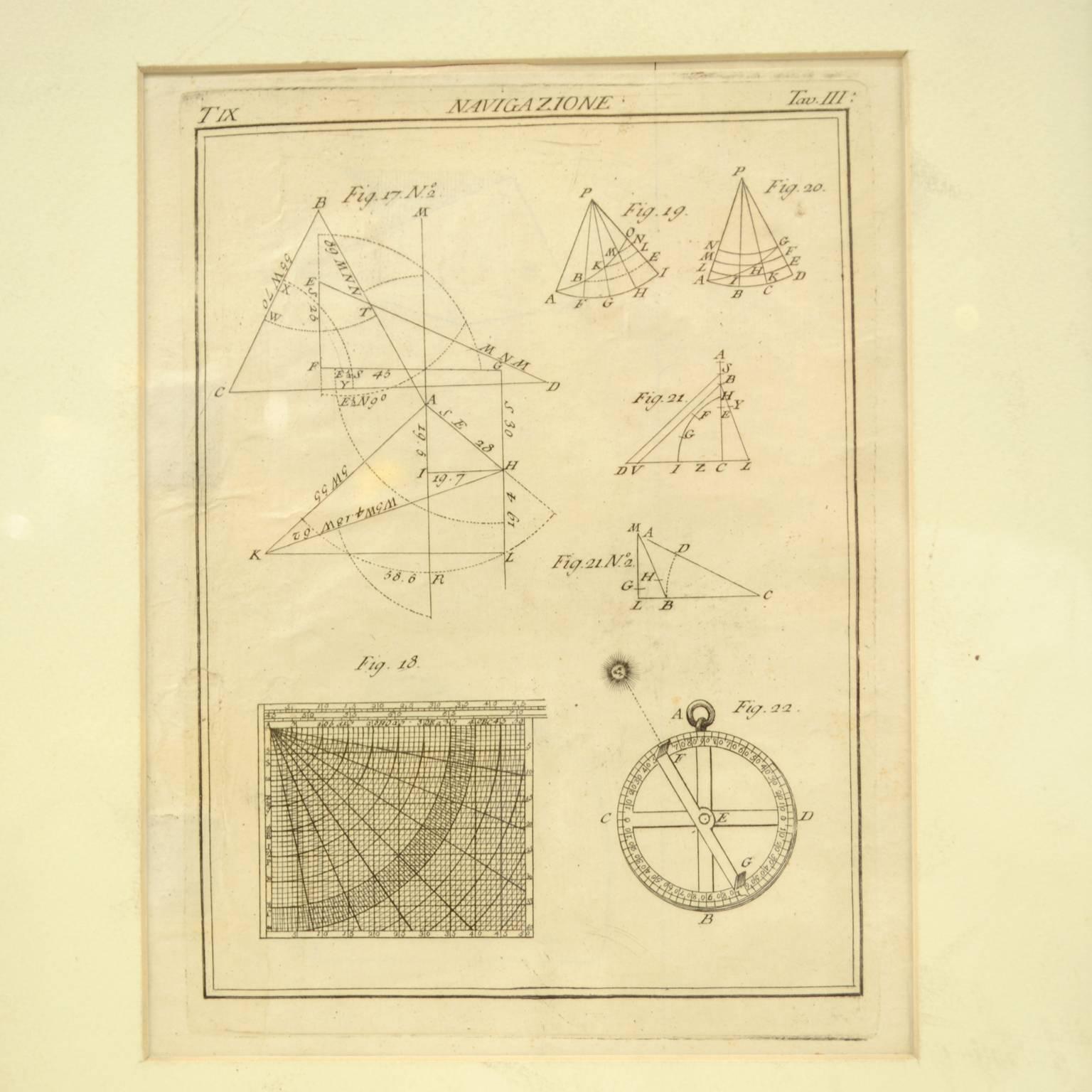 Print by engraving on copper plate Tav III TIX fig. 17-22 from the volume Navigazione; with frame 28 x 33. Some calculations are depicted. Very good condition.
Shipping is insured by Lloyd's London.
