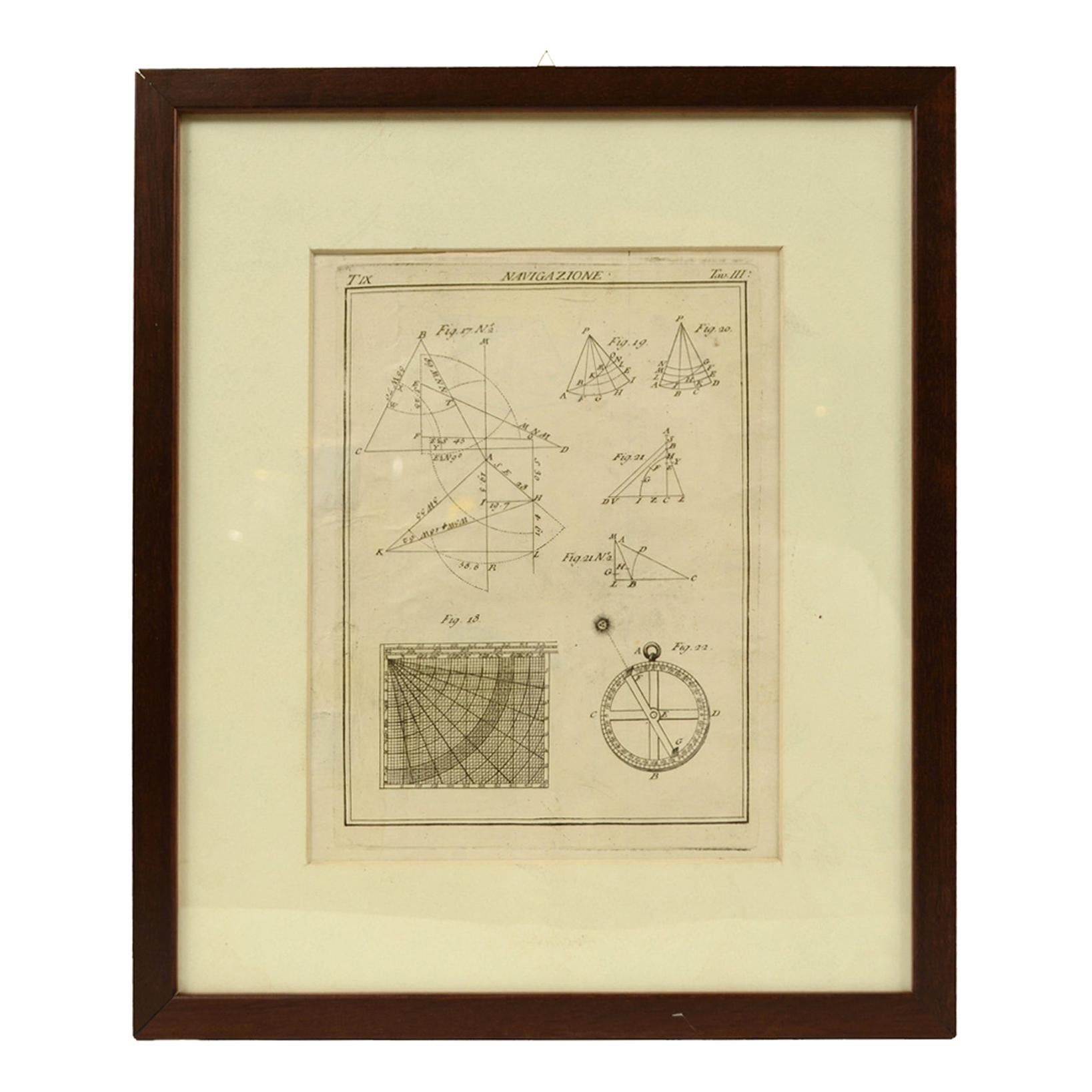 Gravure sur cuivre imprimée du volume Navigazione Nautical Subject 1790 