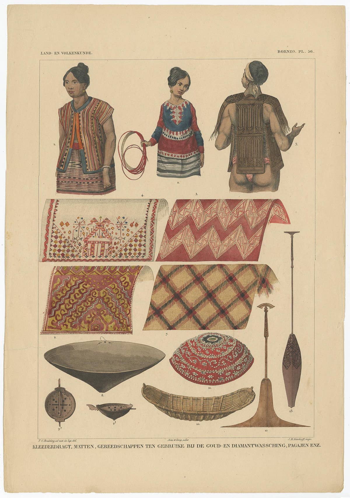 Print with Clothes and Utensils of Borneo 'Indonesia' by Temminck, circa 1840