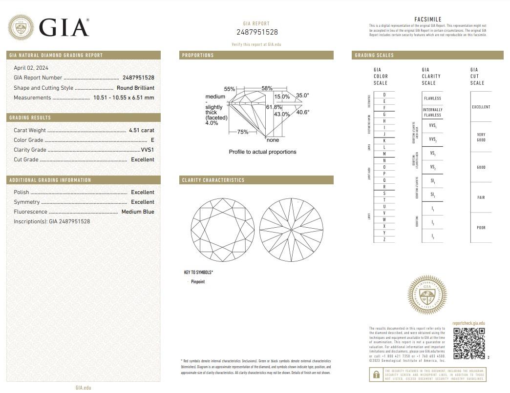 Pristine 4.51ct Ideal Cut Round Diamond - GIA Certified

This exceptional 4.51-carat round brilliant diamond exudes unmatched clarity and color, certified by GIA for its outstanding qualities. This diamond can be a centerpiece that promises to