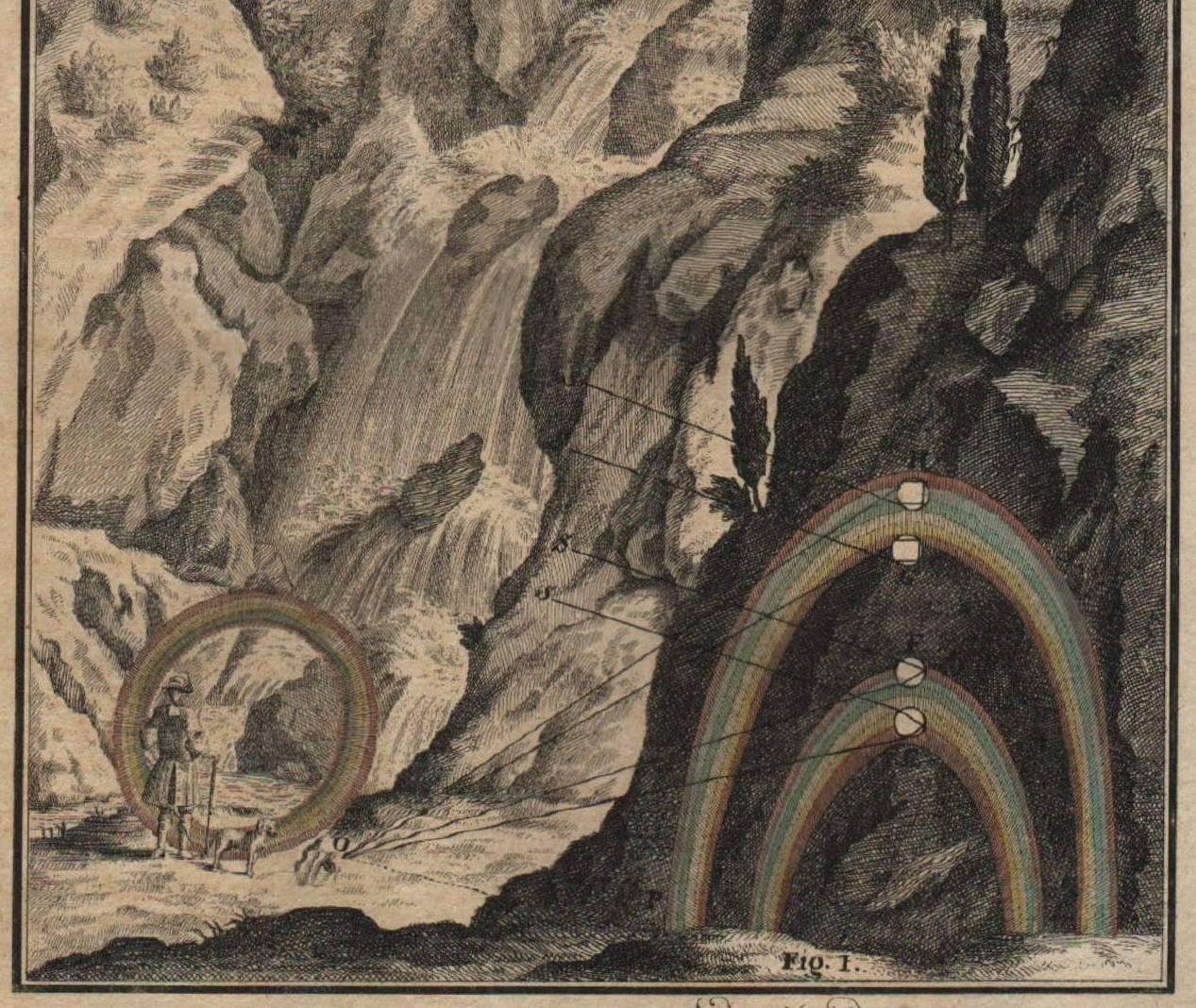 Paper Promise of the Rainbow and Explanation, Johann Scheuchzer Physica Sacra For Sale
