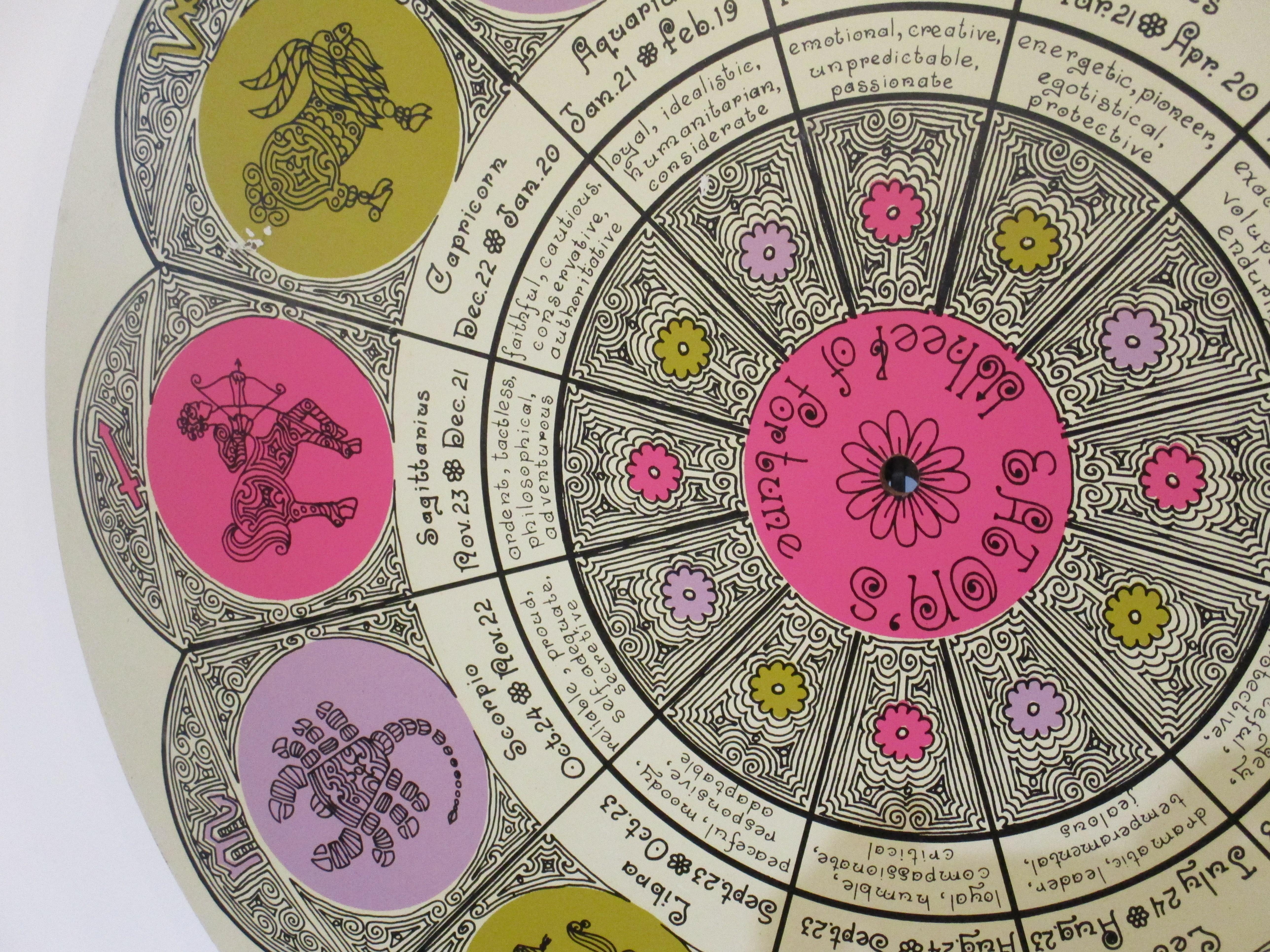 wheel of fortune astrology