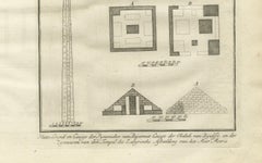 Pyramids of Biahmu, Obelisk of Biggig, and Lake Moeris – Egypt Engraving, 1776