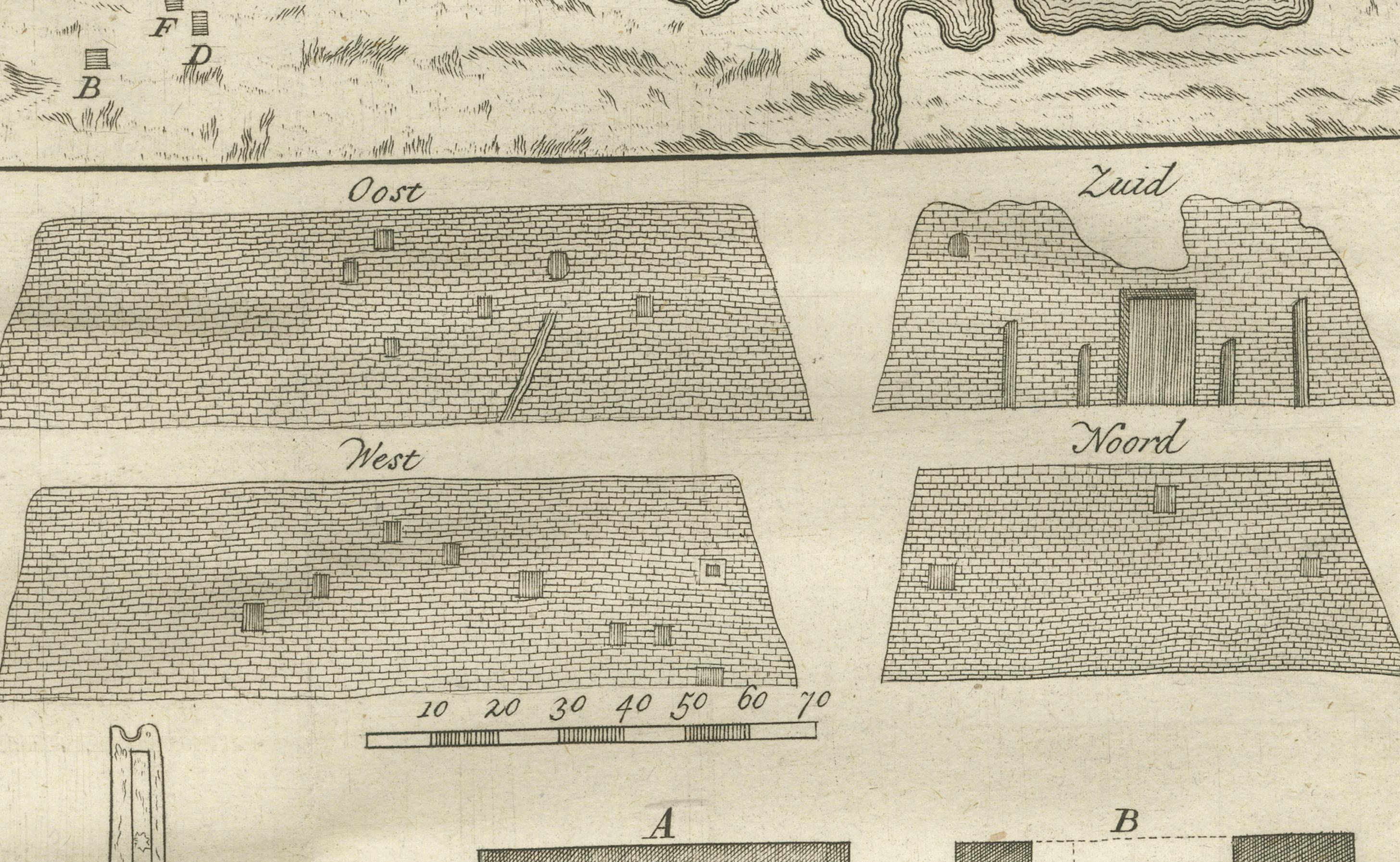 Pirámides de Biahmu, obelisco de Biggig y lago Moeris - Egipto Grabado, 1776 en Bueno estado para la venta en Langweer, NL