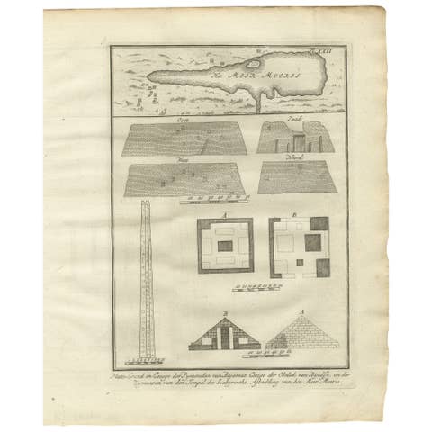Pyramids of Biahmu, Obelisk of Biggig, and Lake Moeris – Egypt Engraving, 1776