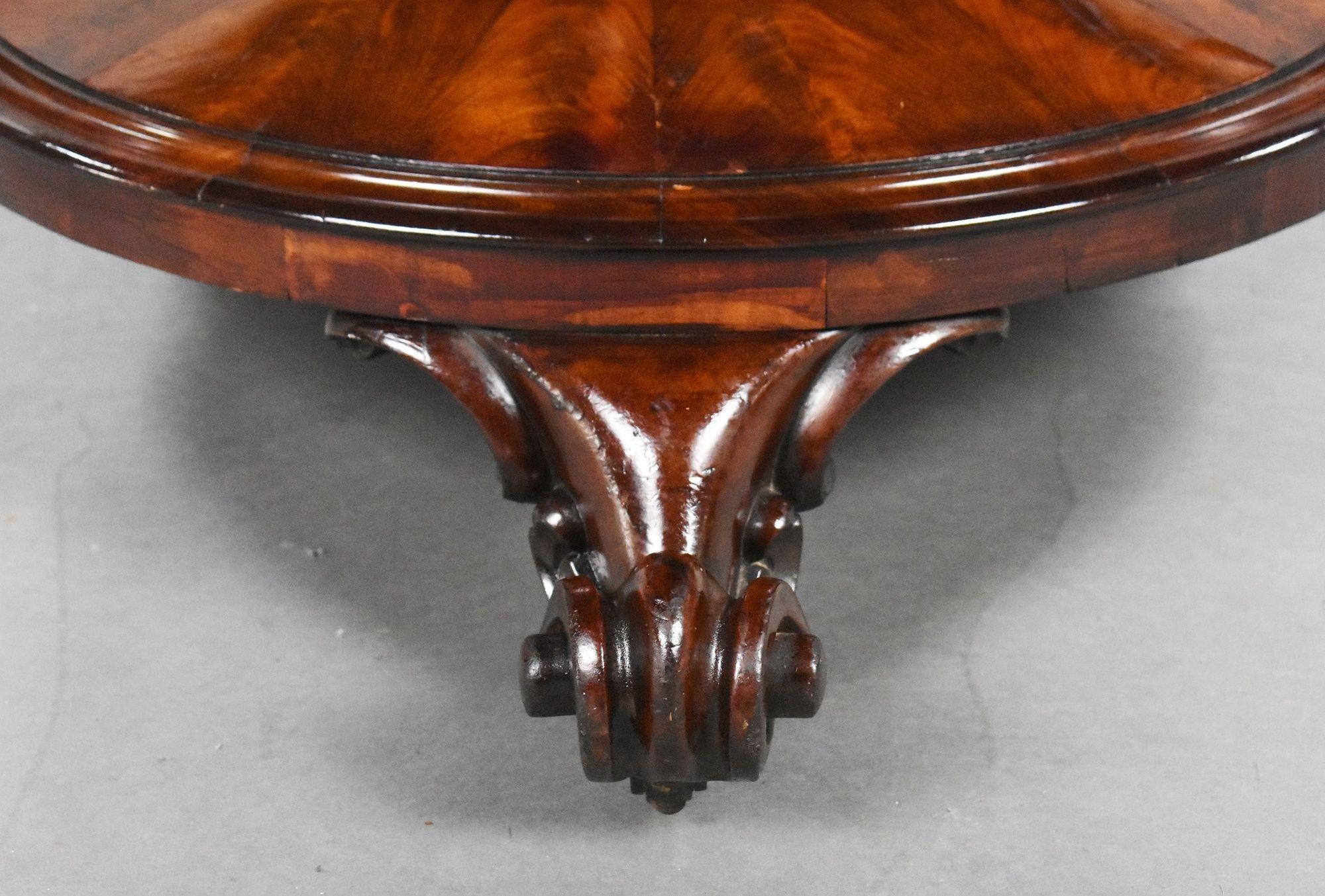 Quality William IV Mahogany Circular Breakfast Table 3
