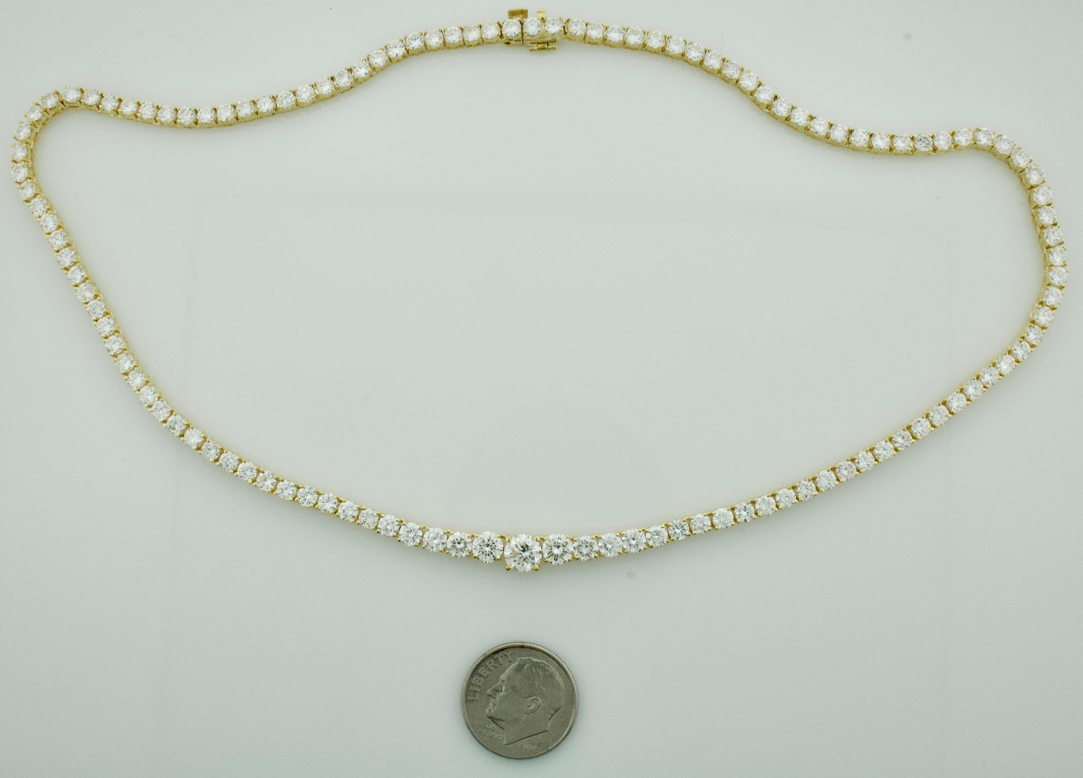 Round Cut Quintessential Diamond Riviére Straight Line Graduated Diamond Necklace in 18k