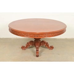 R. J. Horner Style Antique Victorian Mahogany Pedestal Dining Table, Circa 1880s
