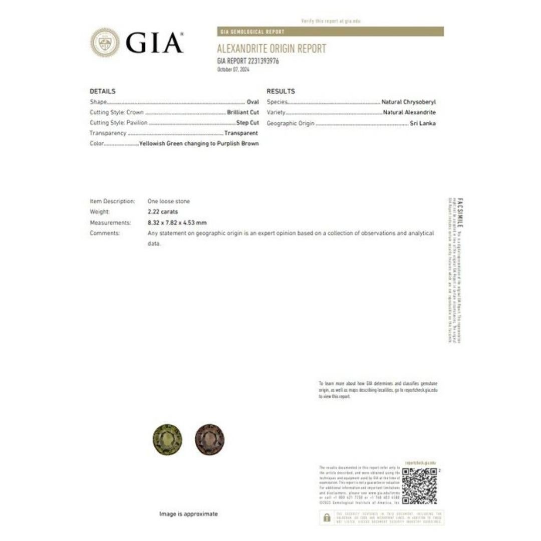 Radiant 2.22ct Alexandrite Gemstone - GIA Certified For Sale 1