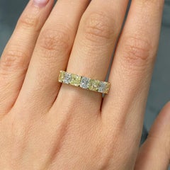 Radiant Eternity Band Fancy Yellow 14K White Gold Colour-Collector’s Treasure