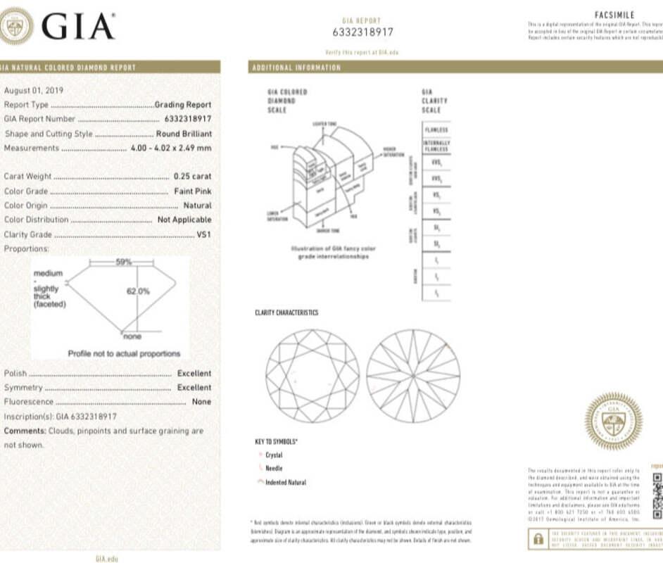 Radiant GIA Certified 0.25CT Fancy Pink Round Brilliant Diamond With VS1 Clarity In Good Condition For Sale In New York, NY