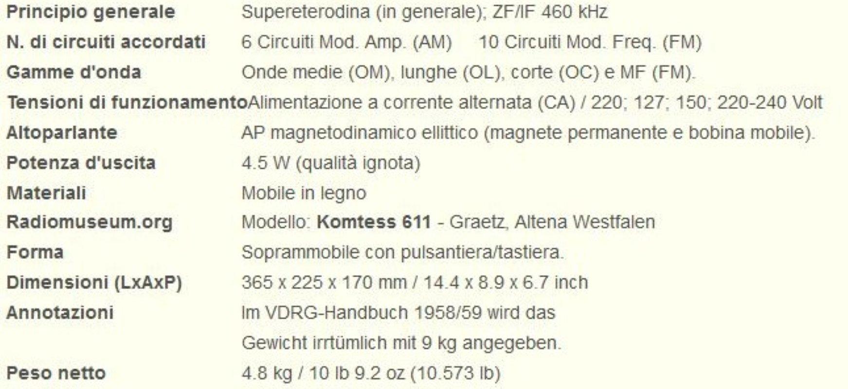 Radio 