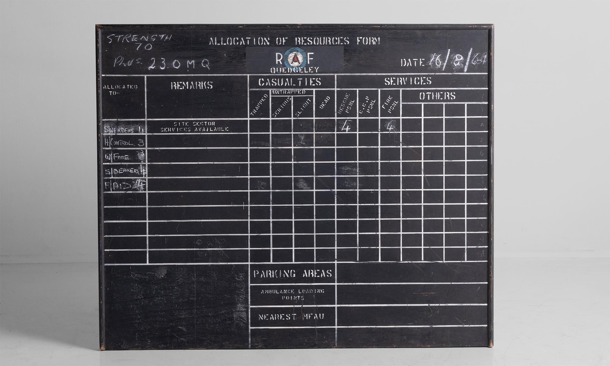 Rare squadron blackboard from R.A.F. Quedgeley Gloucesteshire.