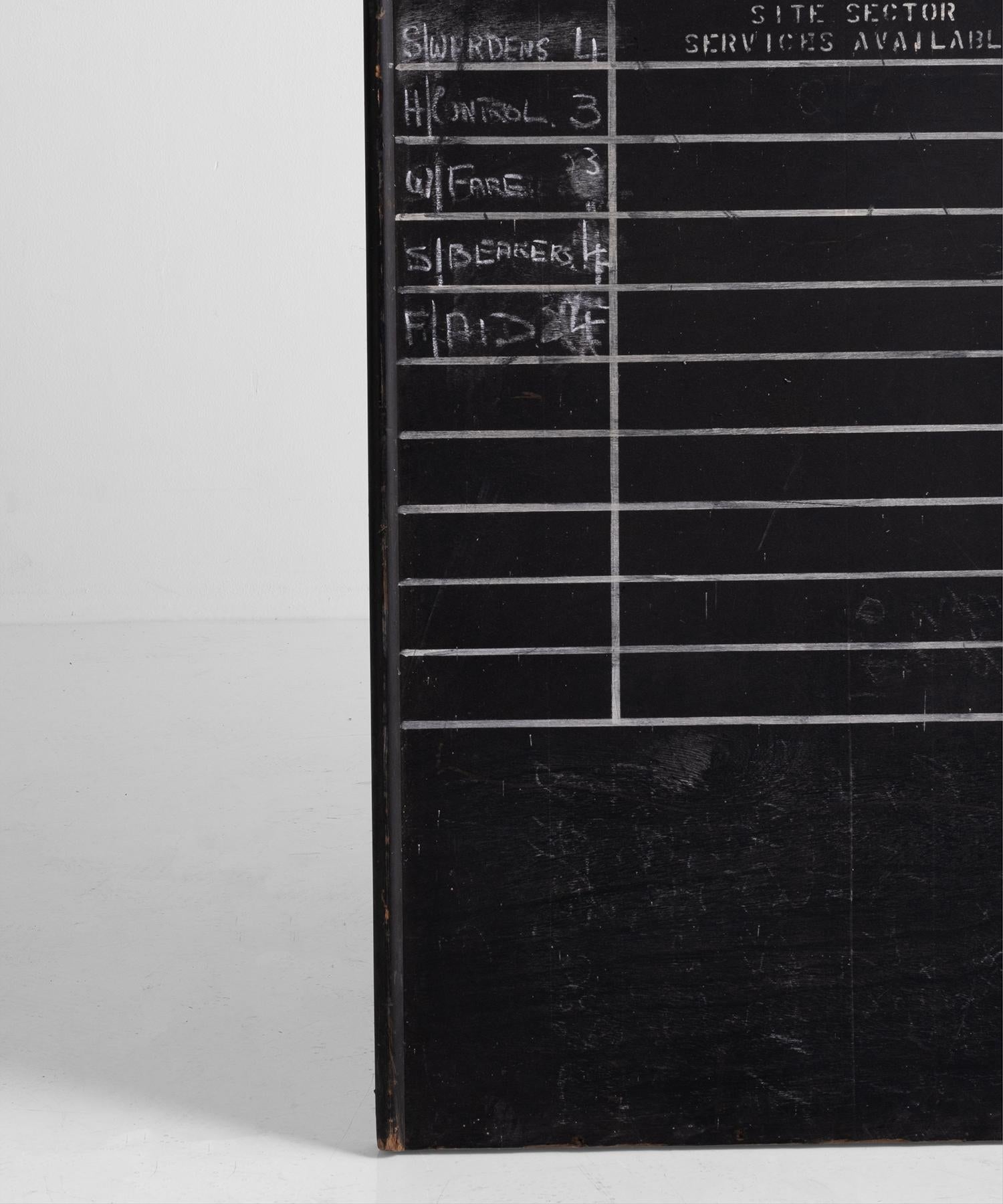 Wood R.A.F. Blackboard