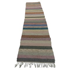 Rag Rug Sweden