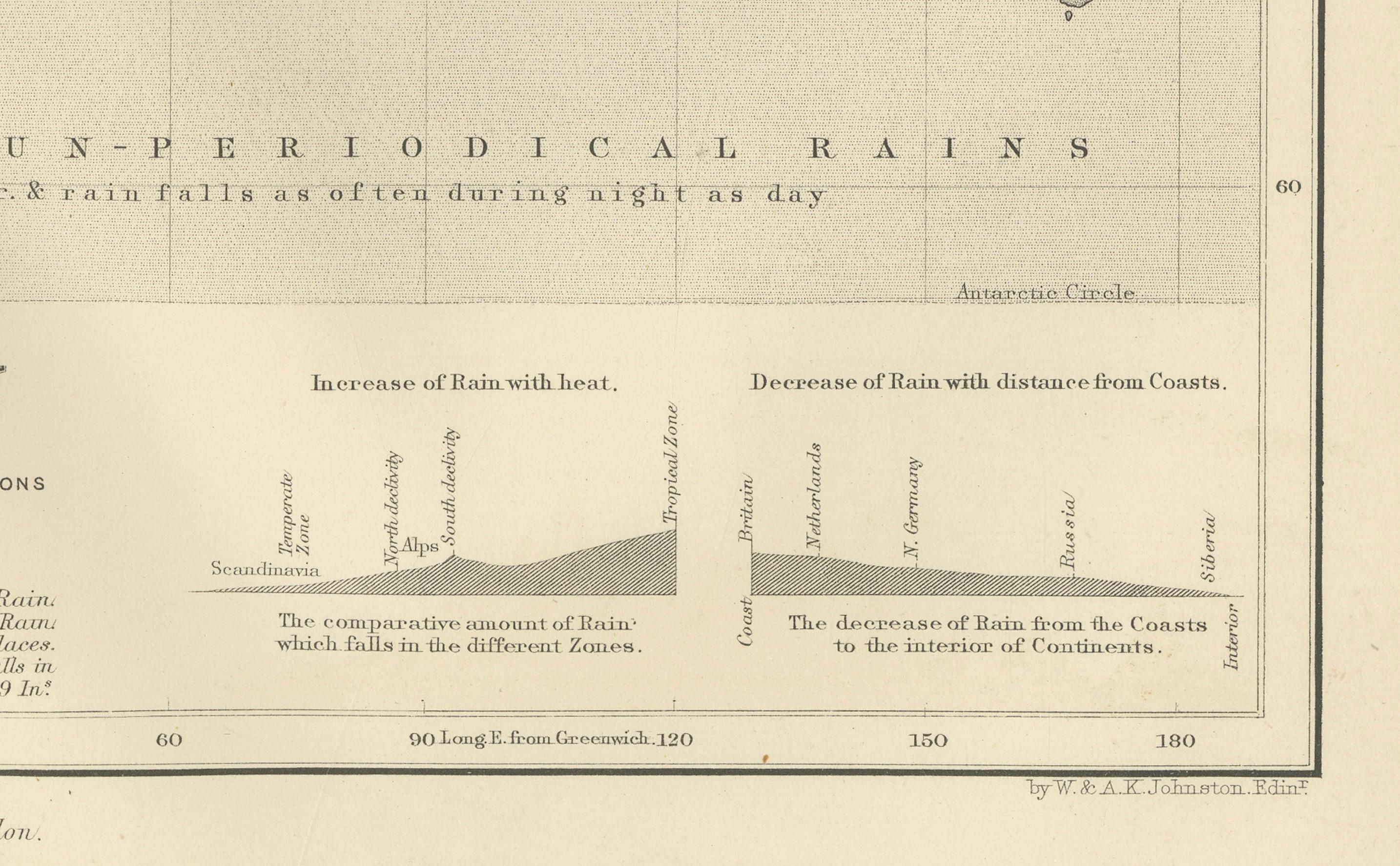 Rain and Snow Map by A.K. Johnston – Global Precipitation Chart 1852 For Sale 1