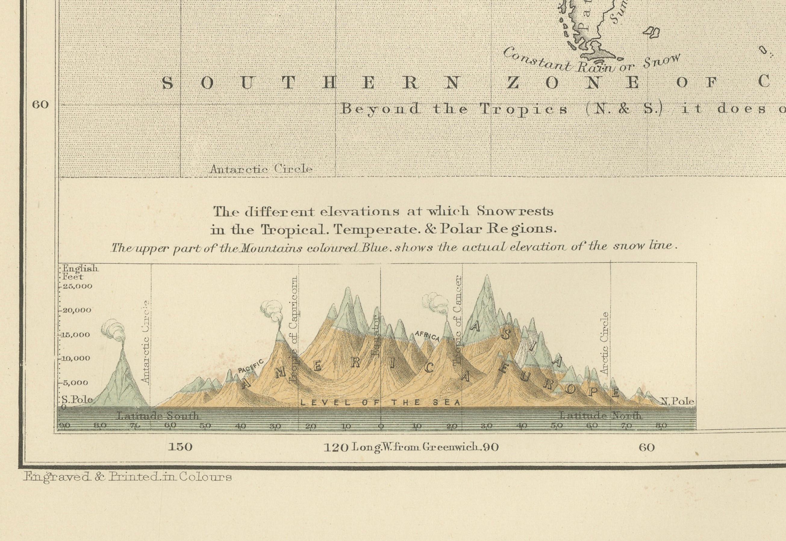 Rain and Snow Map by A.K. Johnston – Global Precipitation Chart 1852 For Sale 3