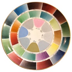 Antique Rainbow Color Wheel Sample Porcelain Plate