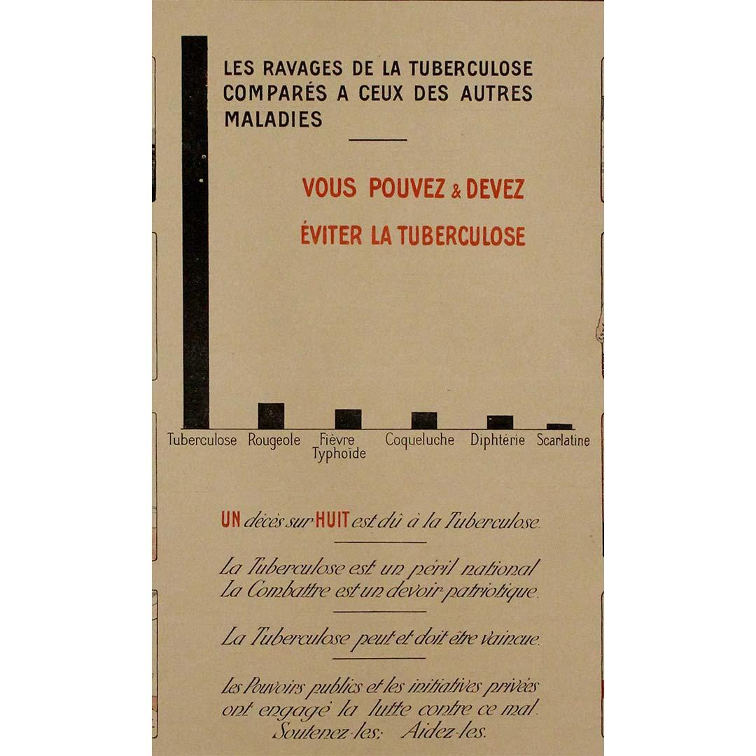 Affiche originale de Rapeno, intitulée Fight Tuberculosis, datant d'environ 1920 en vente 1