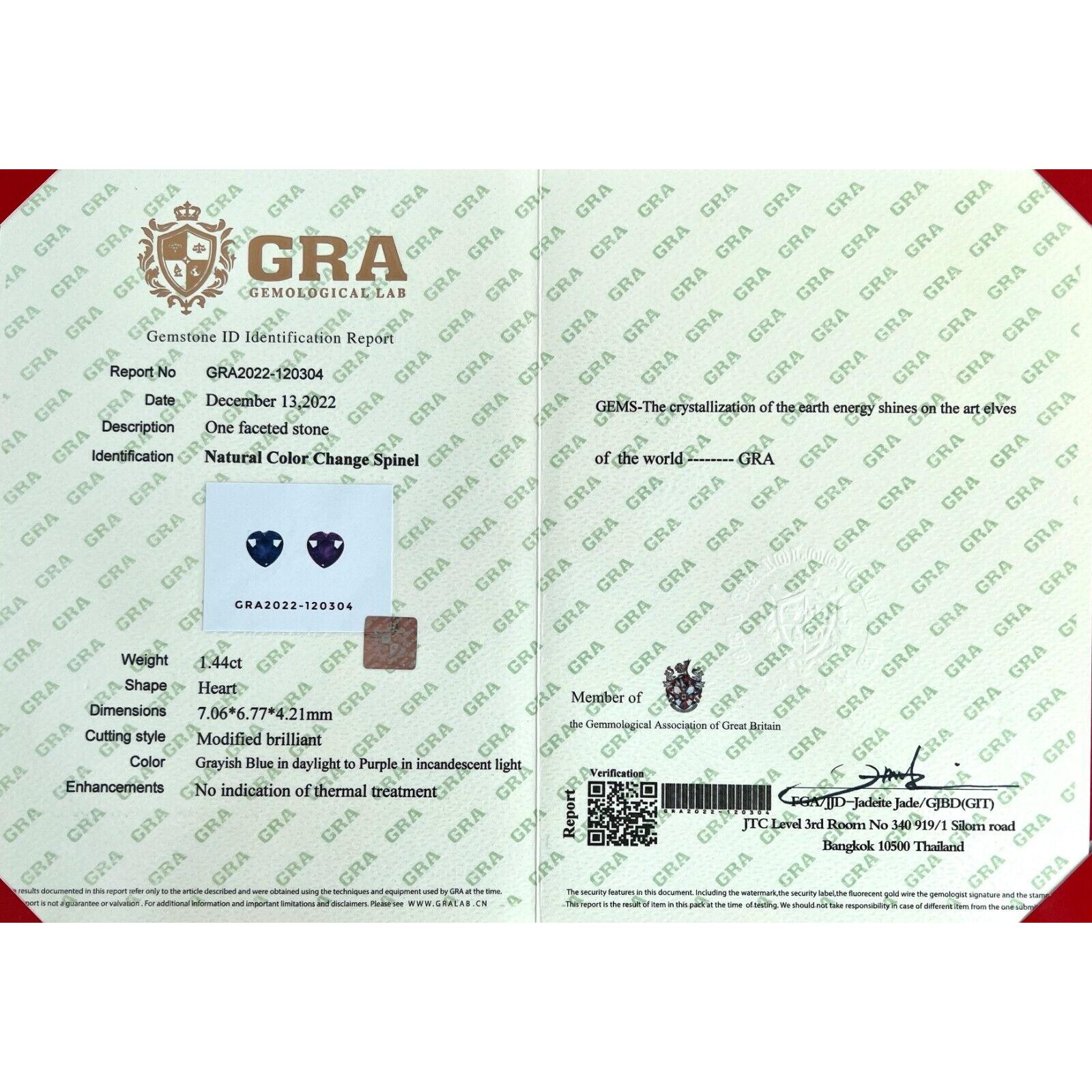 Seltene 1,44ct Farbwechsel Spinell Gra Certified Titanium Heart Cut Edelstein 7x6,7mm für Damen oder Herren im Angebot