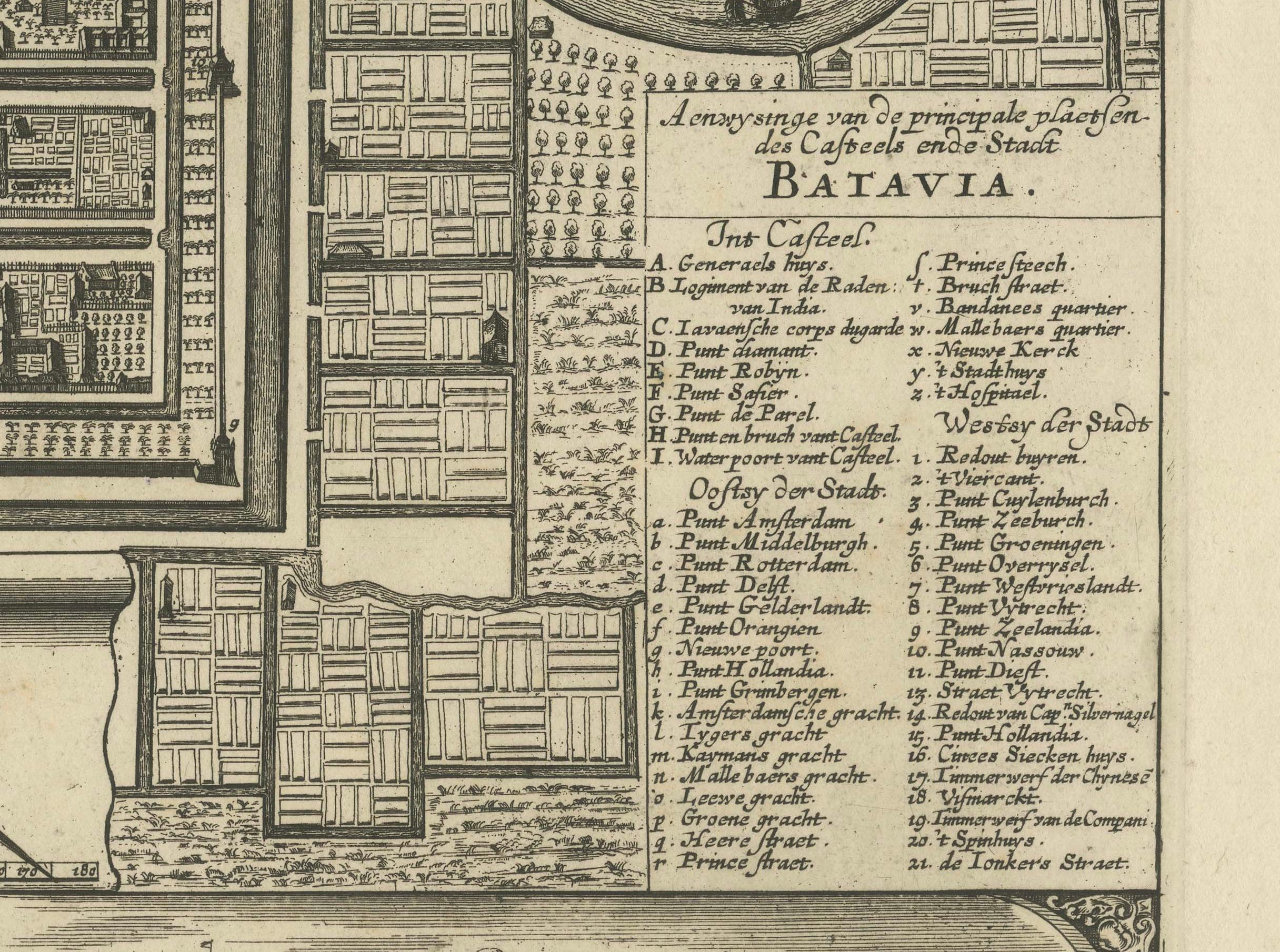 Seltene Karte von Batavia aus dem Jahr 1681: Detaillierte holländische Kartographie der Kolonialzeit, 1681 im Zustand „Gut“ im Angebot in Langweer, NL