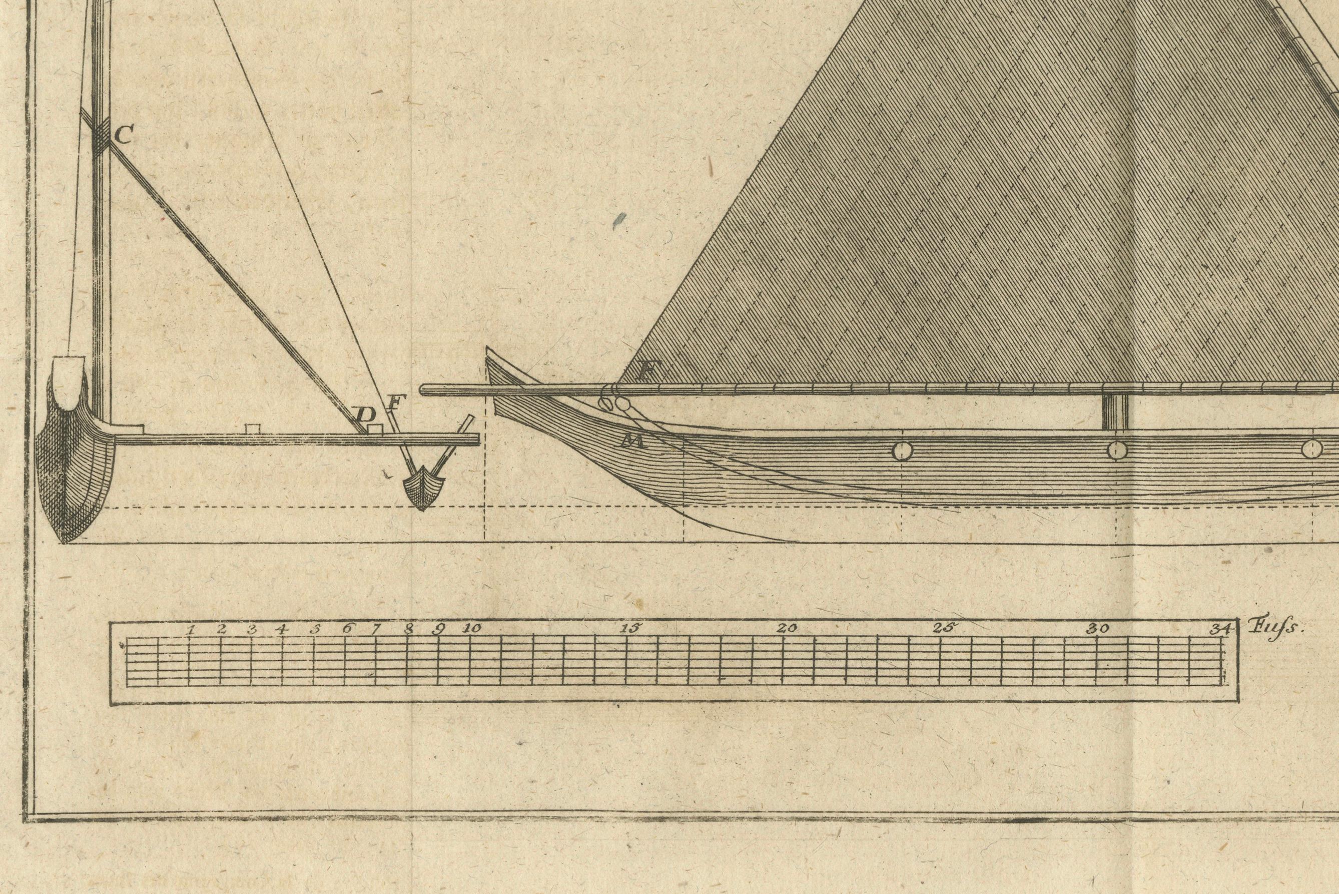 Gravé Rare gravure allemande du XVIIIe siècle représentant un canoë à voile Proa, vers 1780 en vente