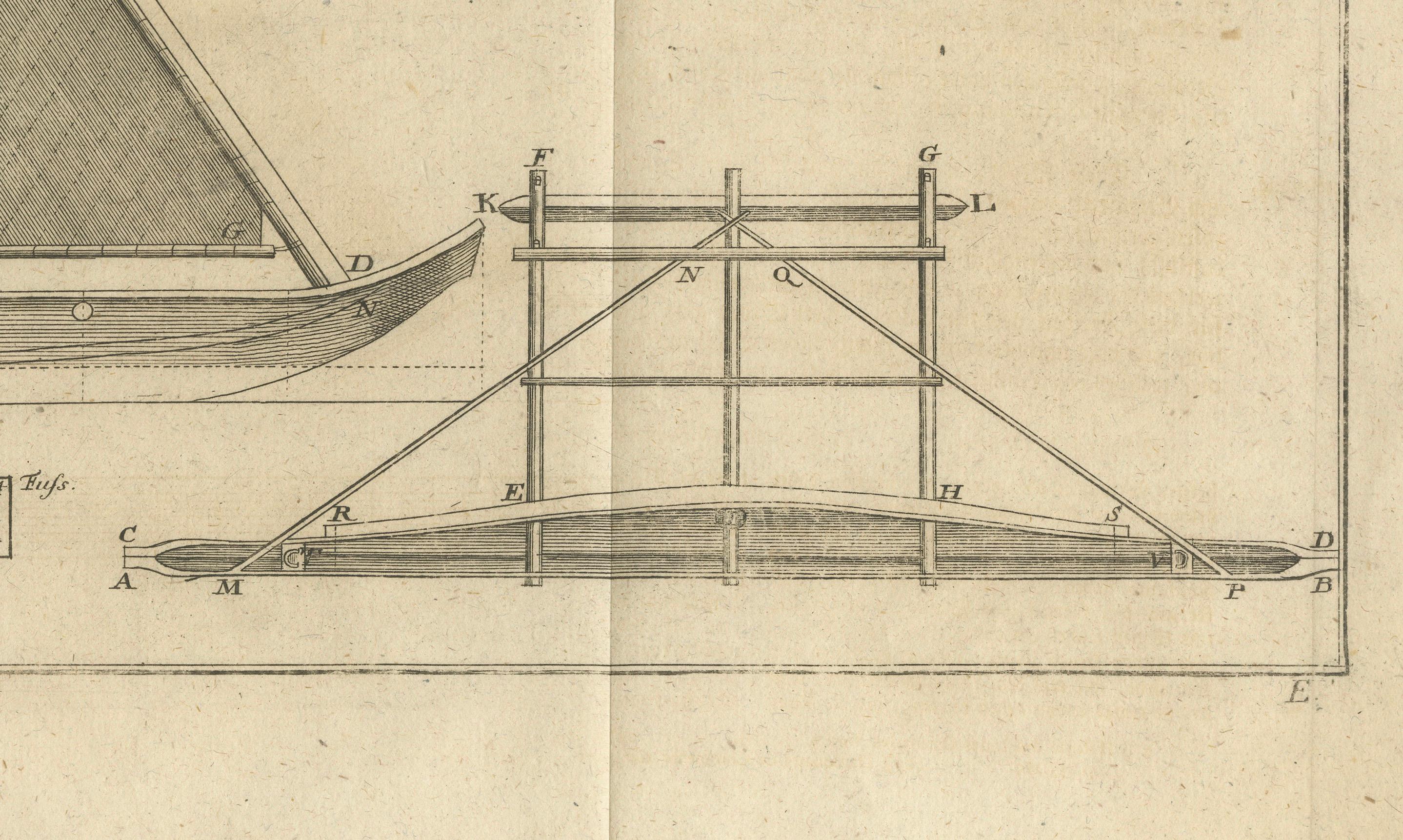Rare gravure allemande du XVIIIe siècle représentant un canoë à voile Proa, vers 1780 Bon état - En vente à Langweer, NL
