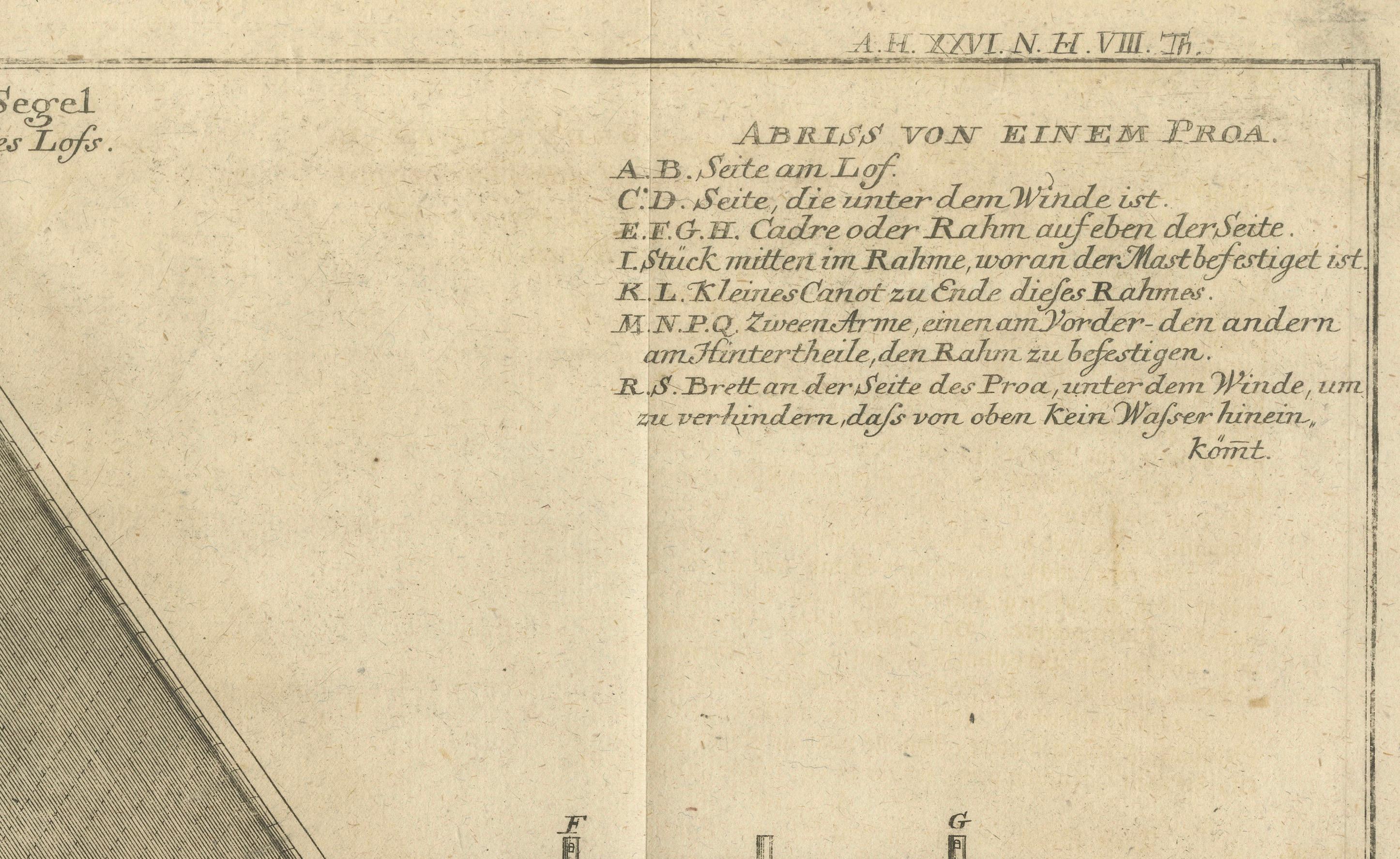 Fin du XVIIIe siècle Rare gravure allemande du XVIIIe siècle représentant un canoë à voile Proa, vers 1780 en vente