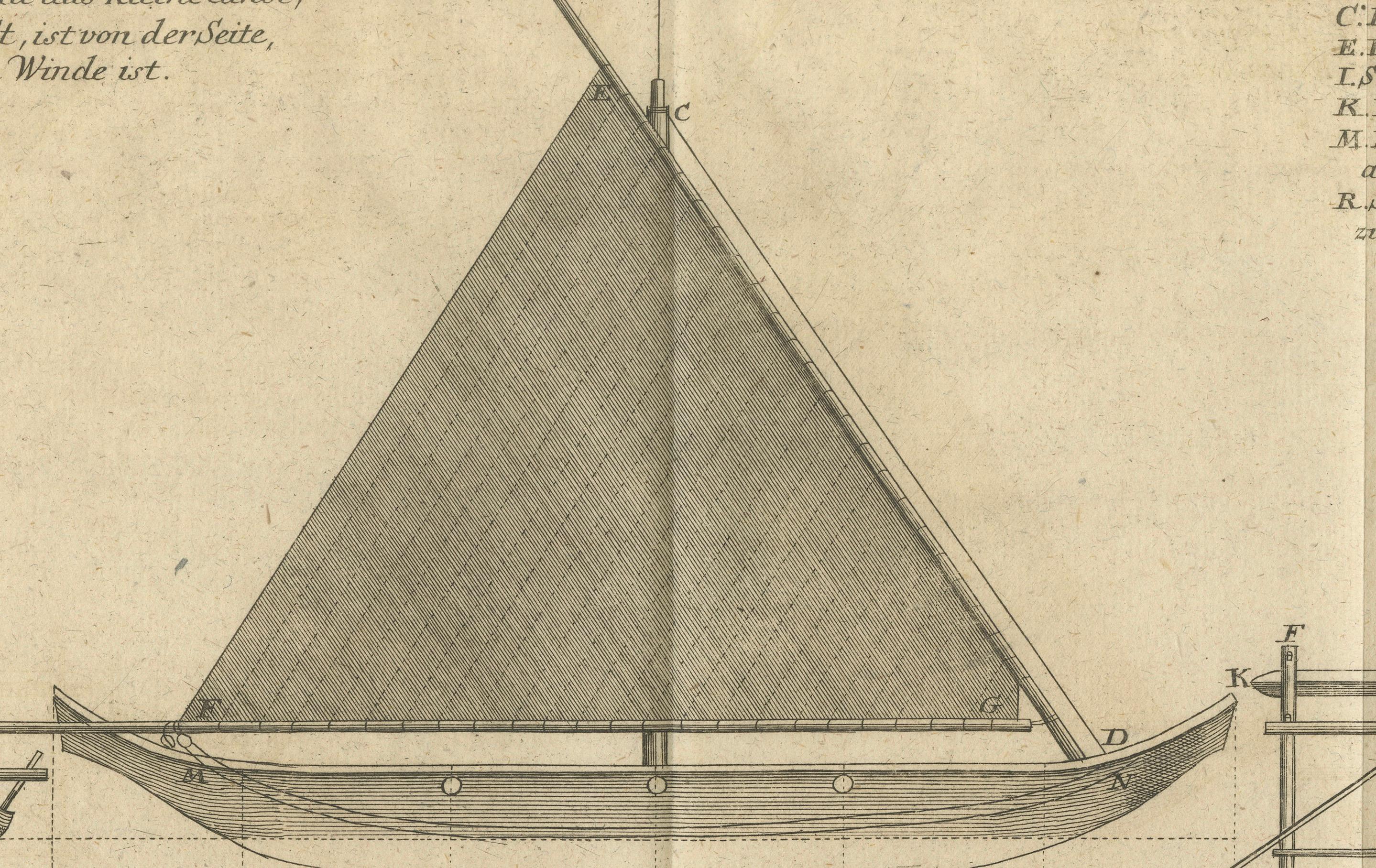 Papier Rare gravure allemande du XVIIIe siècle représentant un canoë à voile Proa, vers 1780 en vente