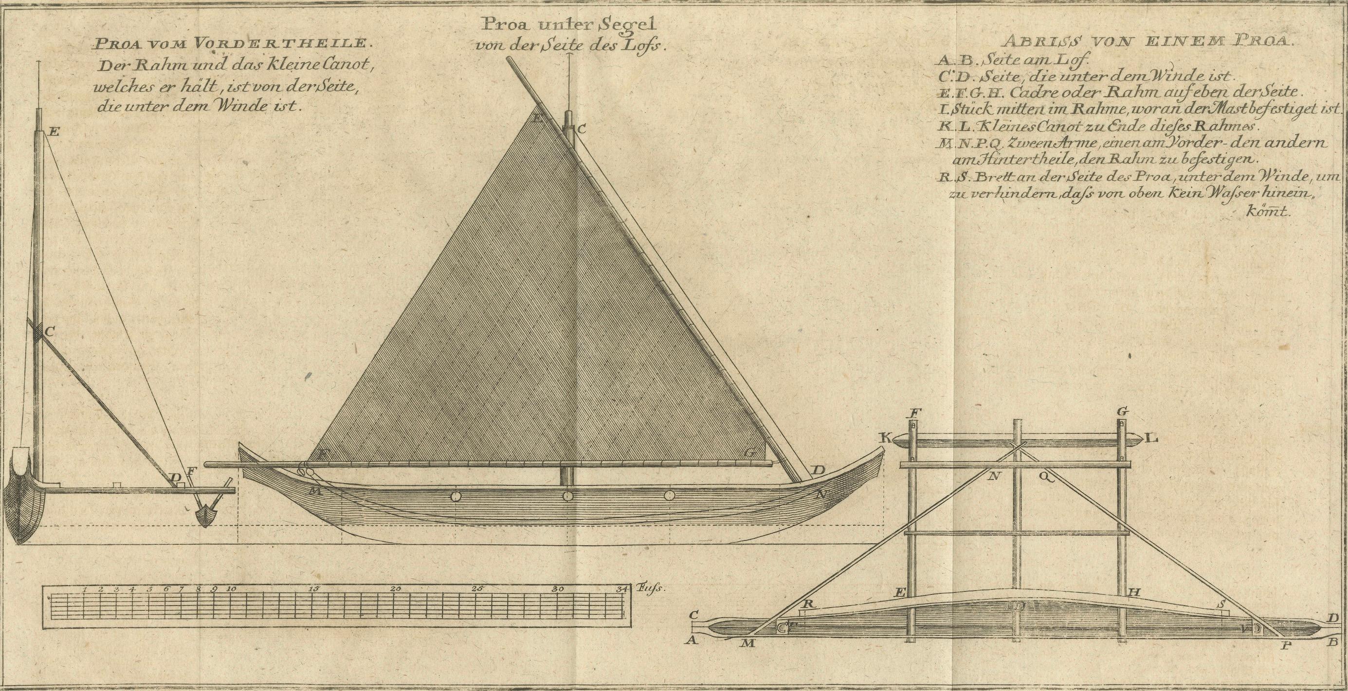Rare gravure allemande du XVIIIe siècle représentant un canoë à voile Proa, vers 1780 en vente 1