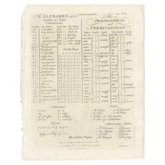 Rare Antique Engraving of Stenography Incl The Lords Prayer, c.1810